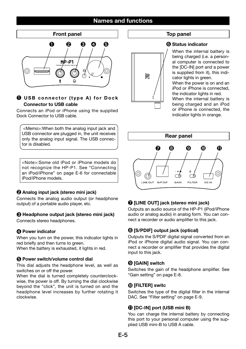 Names and functions | Fostex HP-P1 User Manual | Page 5 / 10