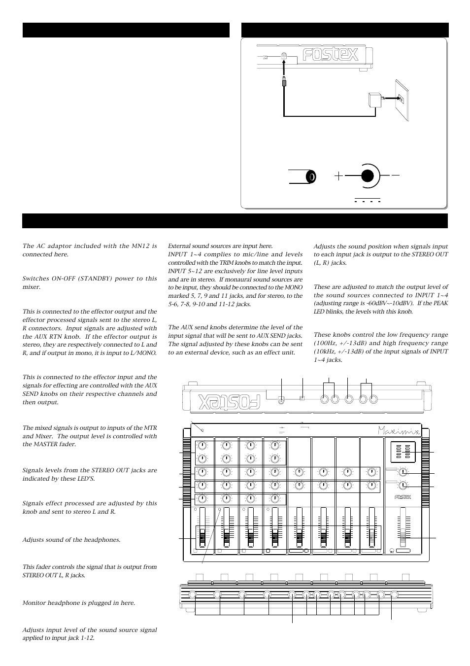 Names and functions, Dc in jack, Panpot knobs | Input jacks, Input fader, Phones jack, Power switch, Input trim knobs, Equalizer control knobs, Aux send knobs | Fostex MN12 User Manual | Page 2 / 4