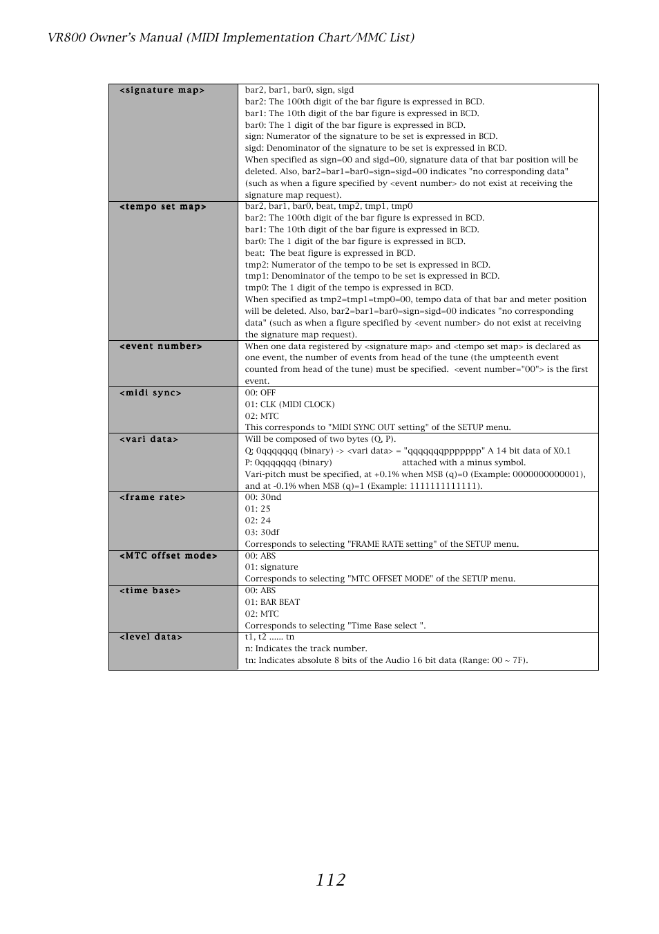 Fostex VR800 User Manual | Page 112 / 122