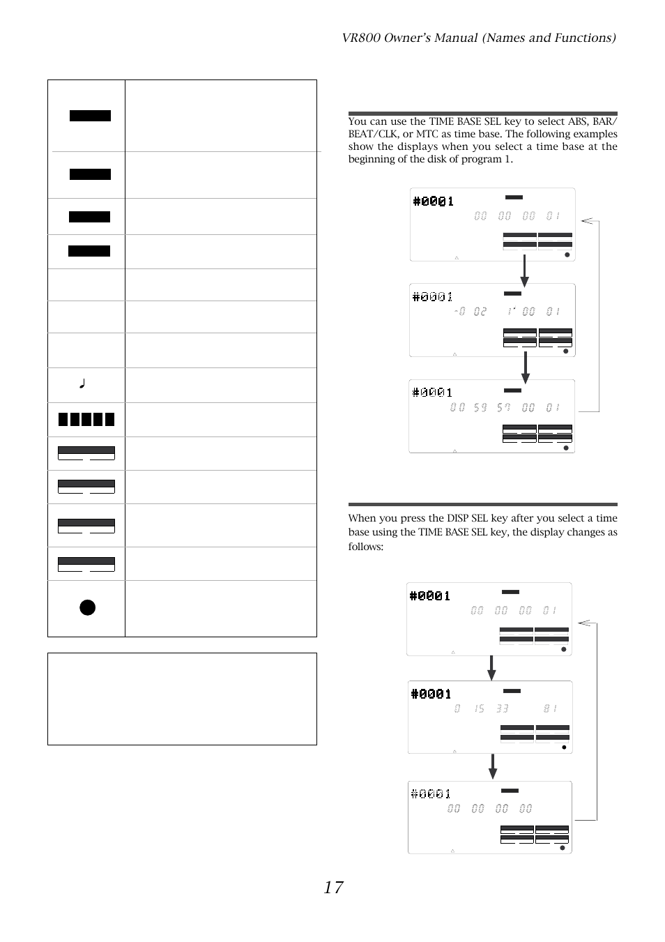 Selecting time base using the disp sel key, Vr800 owner’s manual (names and functions), Time base is abs | Fostex VR800 User Manual | Page 17 / 122