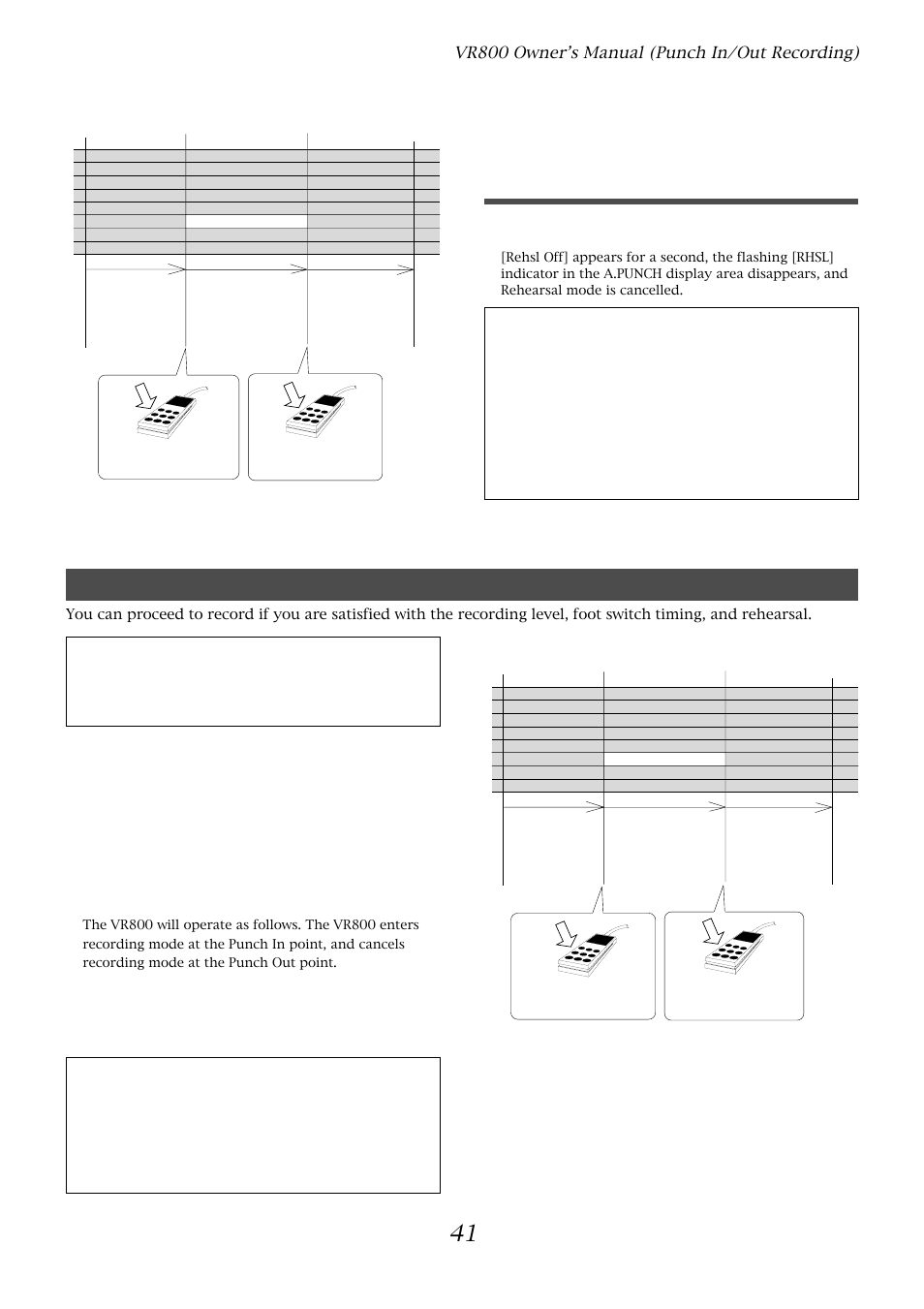 Manual punch in/out take, Cancelling rehearsal mode, Caution after punch out | Hint, Vr800 owner’s manual (punch in/out recording) | Fostex VR800 User Manual | Page 41 / 122