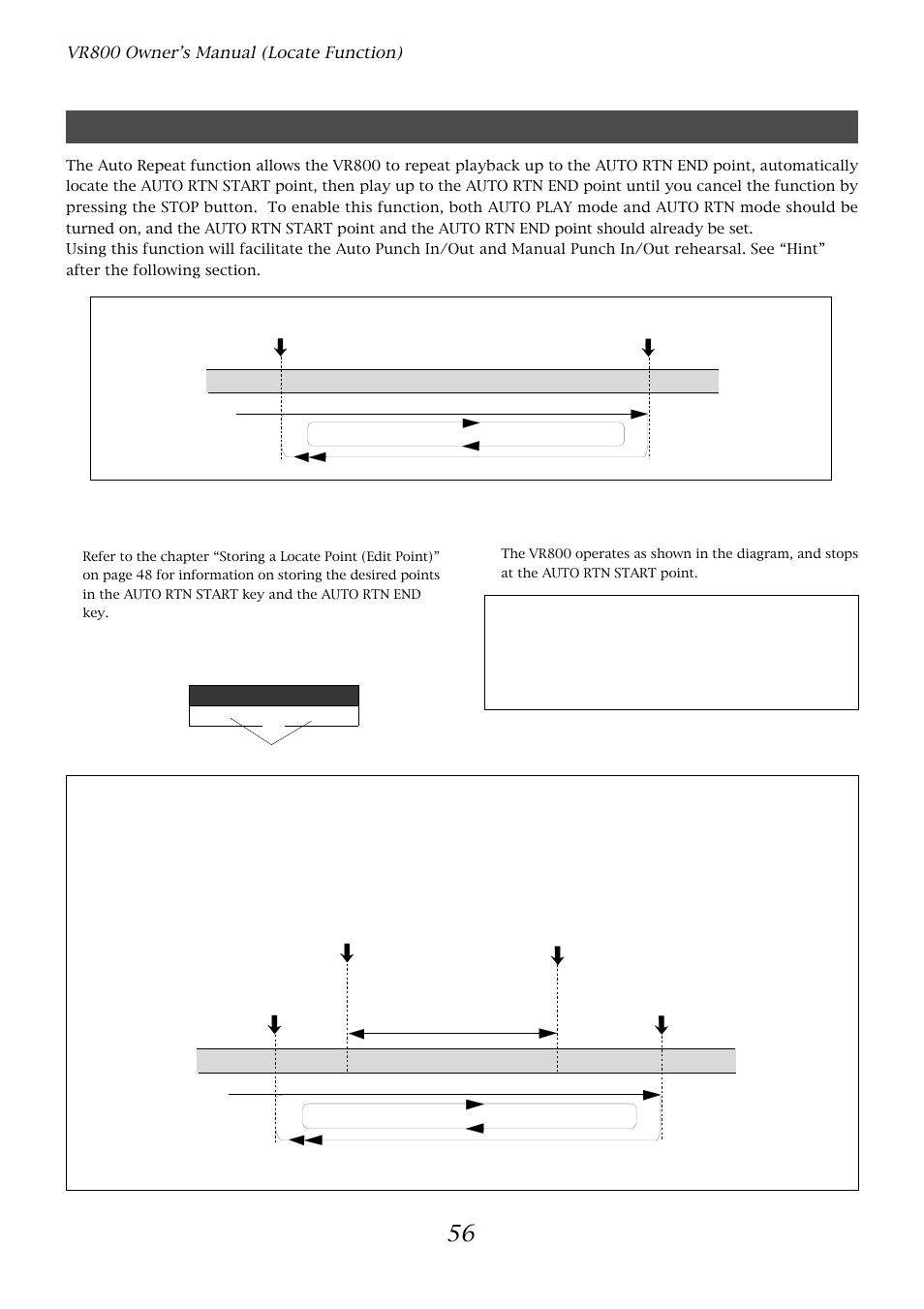 Auto repeat, Hint | Fostex VR800 User Manual | Page 56 / 122