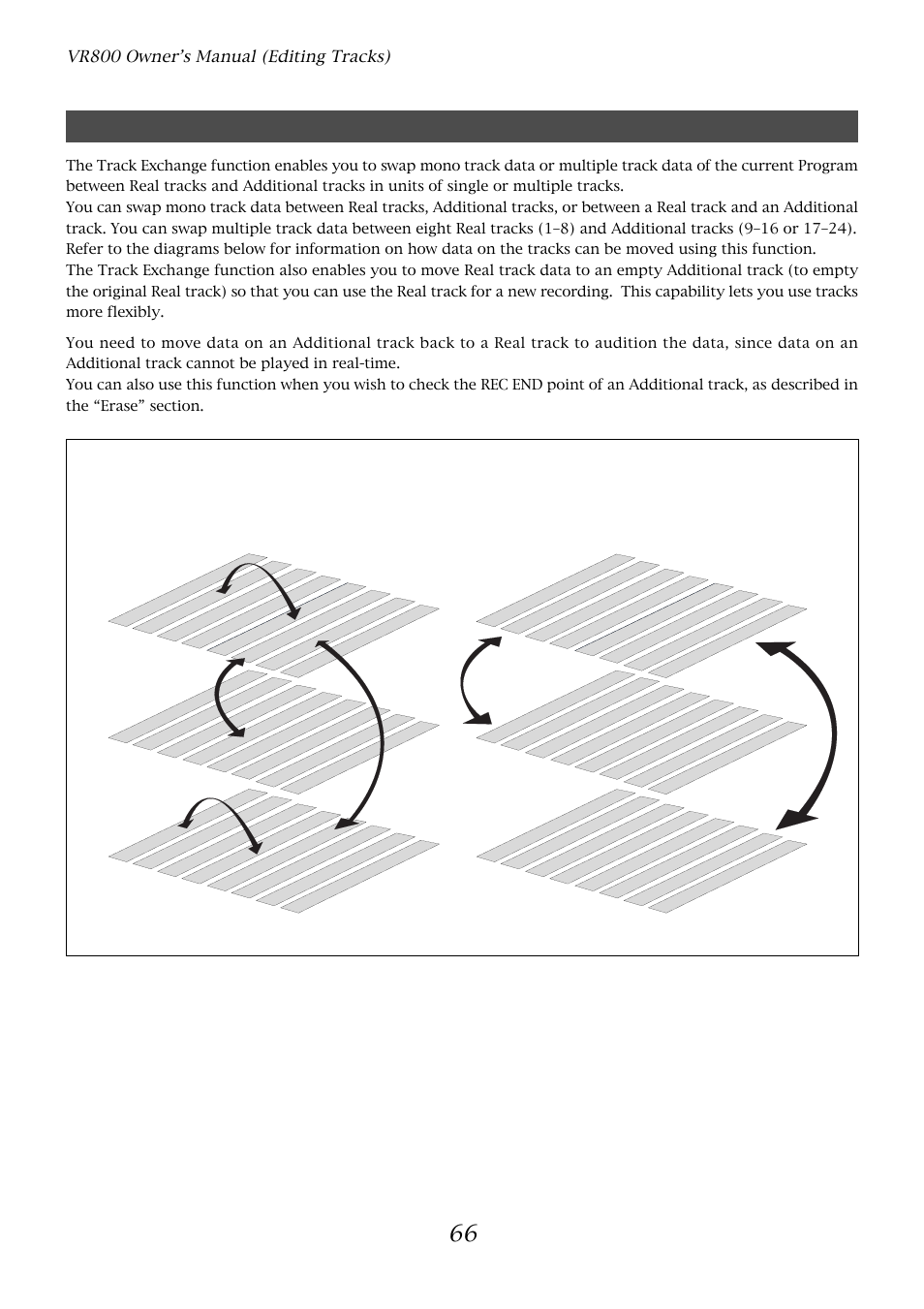 Track exchange, Vr800 owner’s manual (editing tracks) | Fostex VR800 User Manual | Page 66 / 122