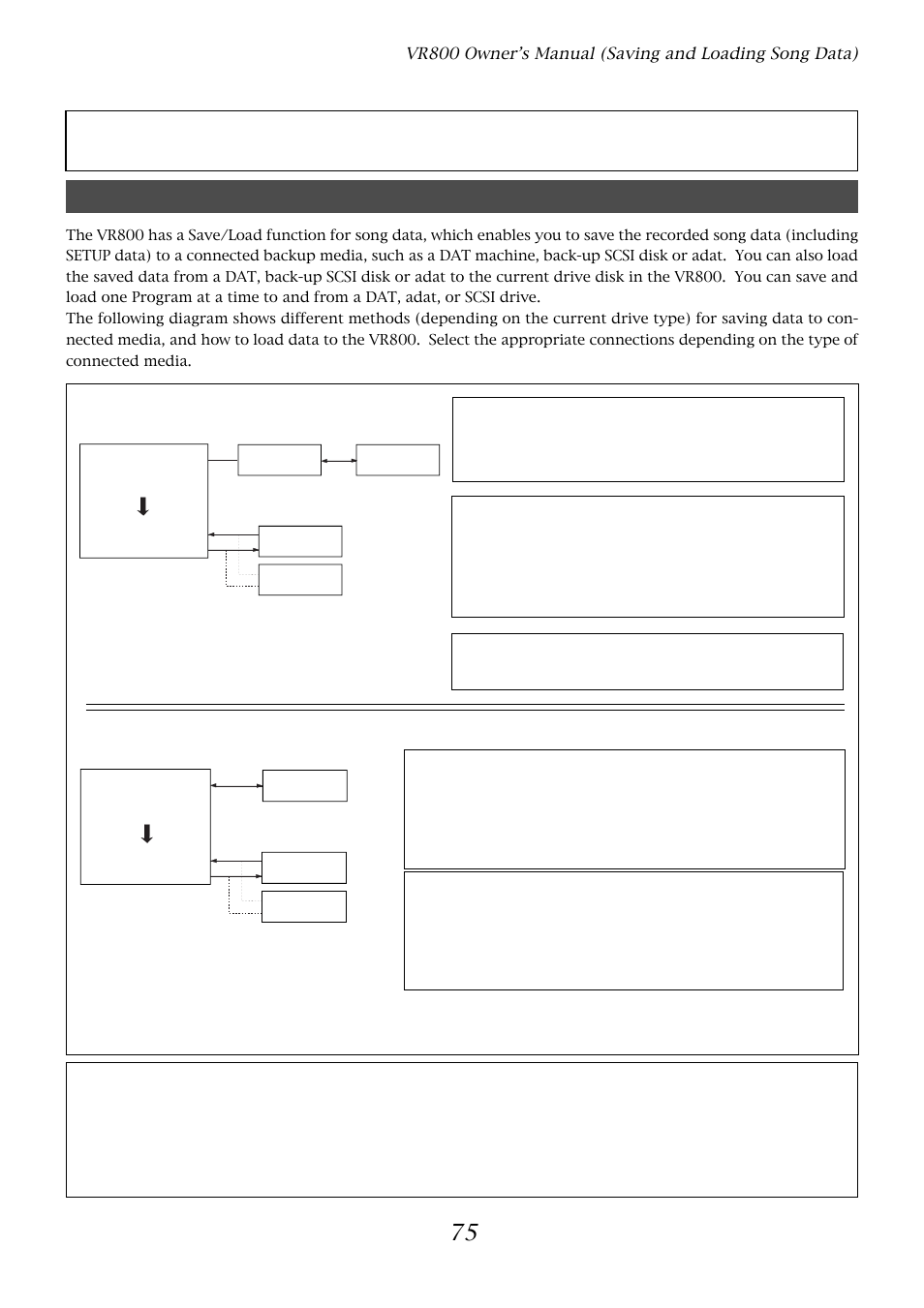 Saving and loading song data, Outline of the save/load operation | Fostex VR800 User Manual | Page 75 / 122