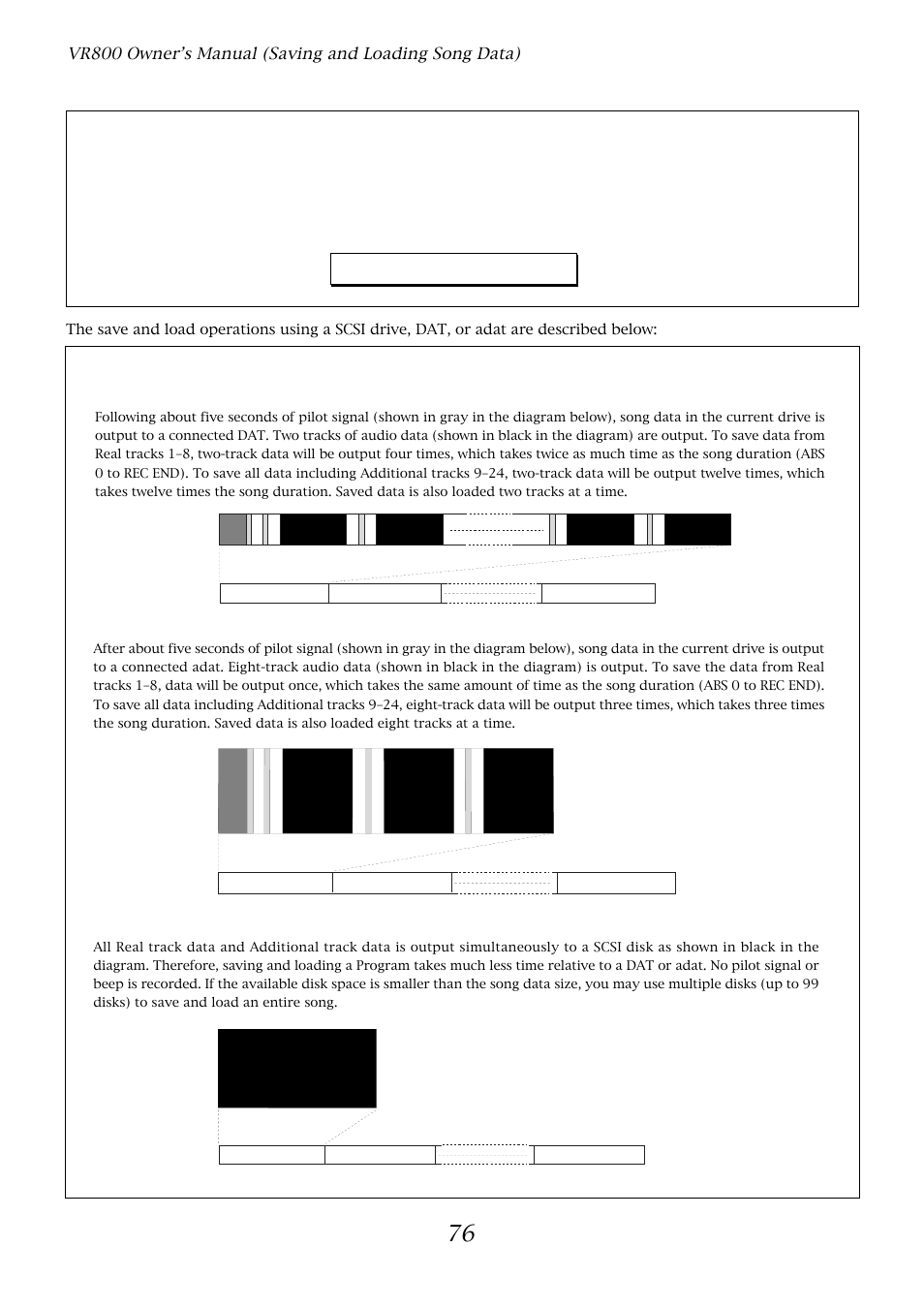 Fostex: d-5, pioneer: d-05 | Fostex VR800 User Manual | Page 76 / 122