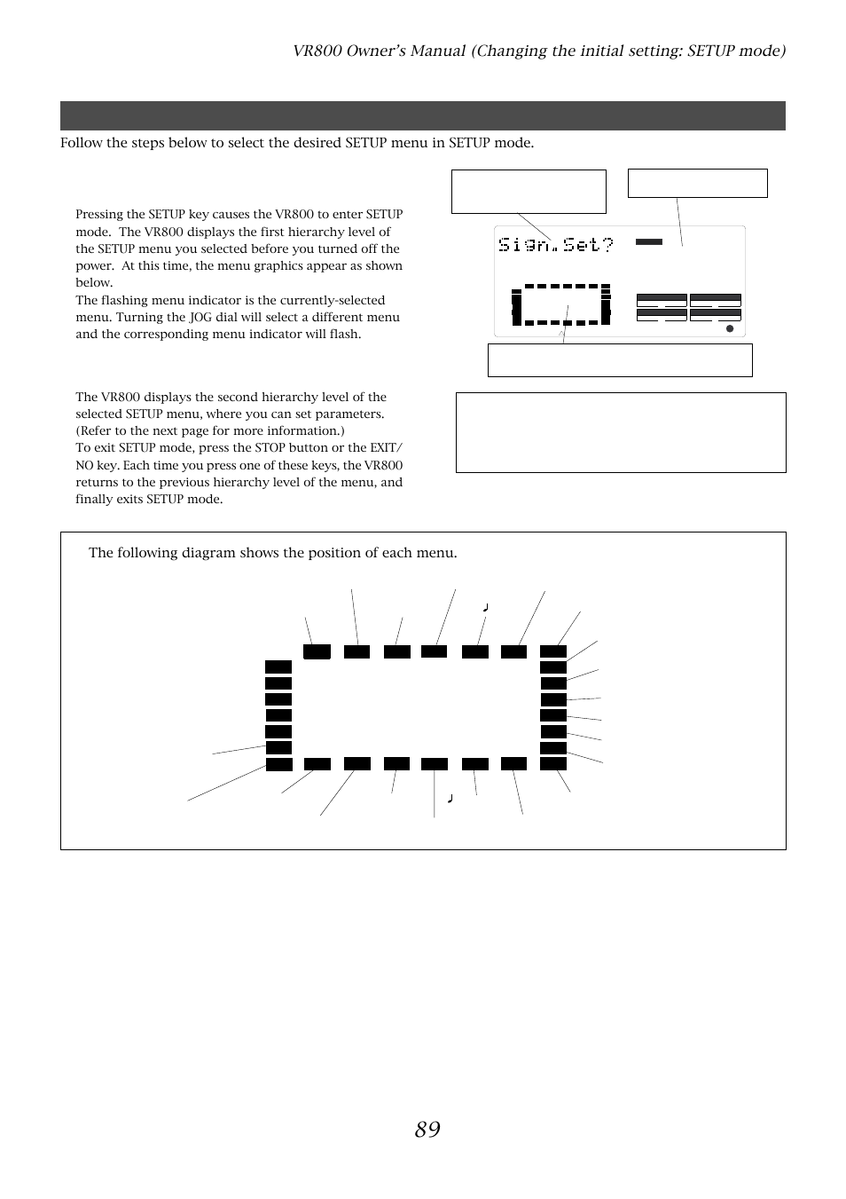 Selecting setup mode | Fostex VR800 User Manual | Page 89 / 122