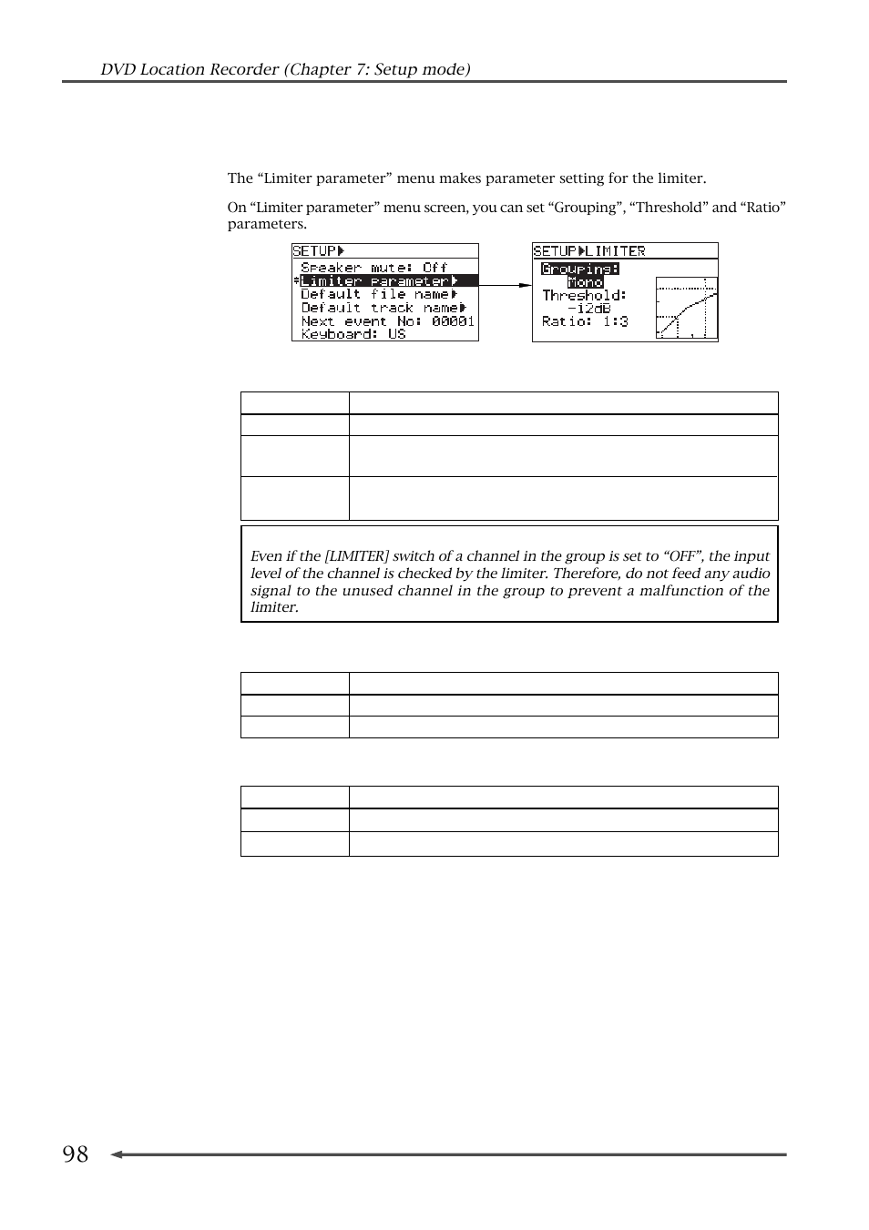 Limiter parameter setting (limiter parameter) | Fostex PD-6 User Manual | Page 100 / 150