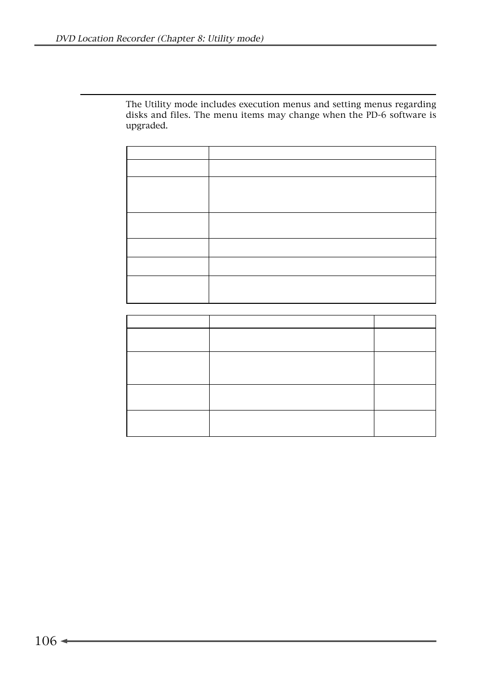 Utility menu details | Fostex PD-6 User Manual | Page 108 / 150
