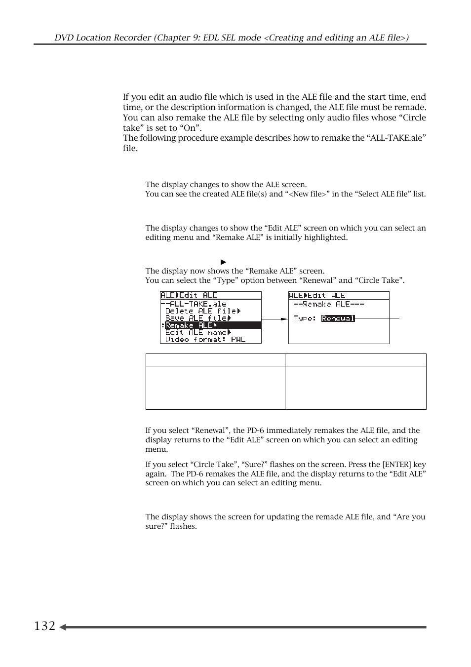 Remaking an ale file | Fostex PD-6 User Manual | Page 134 / 150