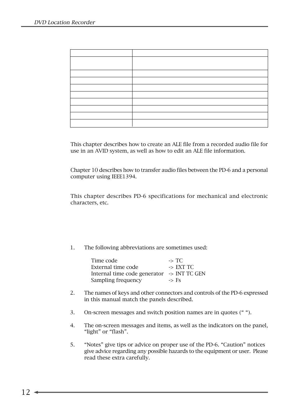 Fostex PD-6 User Manual | Page 14 / 150