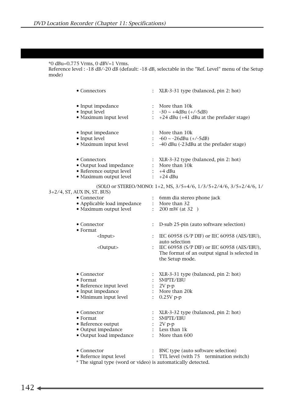 Inputs/outputs | Fostex PD-6 User Manual | Page 144 / 150