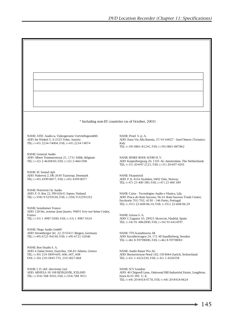 Declaration of ec directive | Fostex PD-6 User Manual | Page 147 / 150