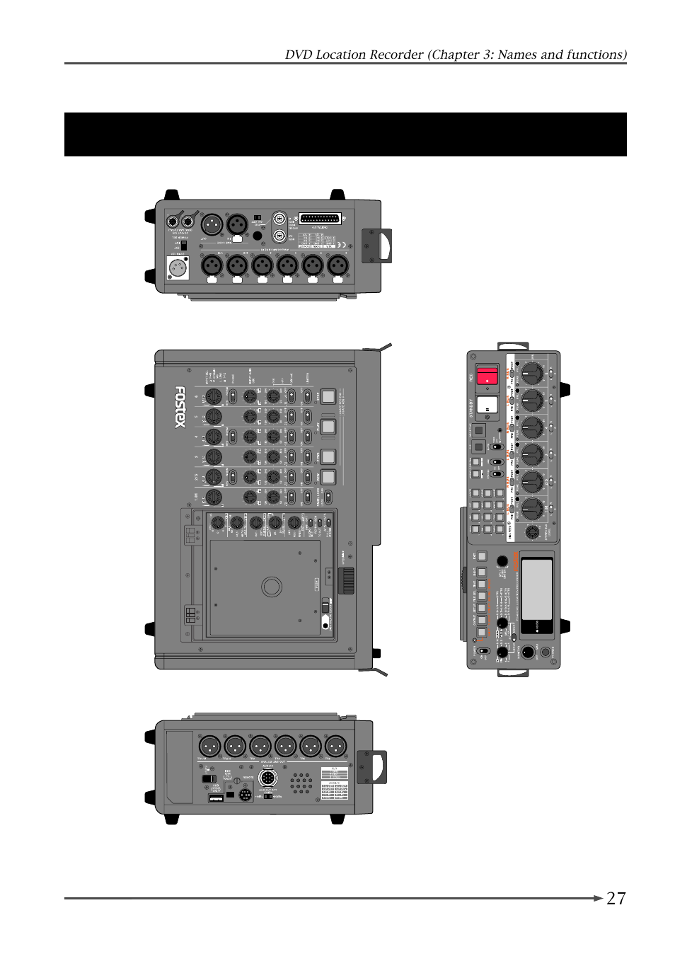 Chapter 3: names and functions | Fostex PD-6 User Manual | Page 29 / 150