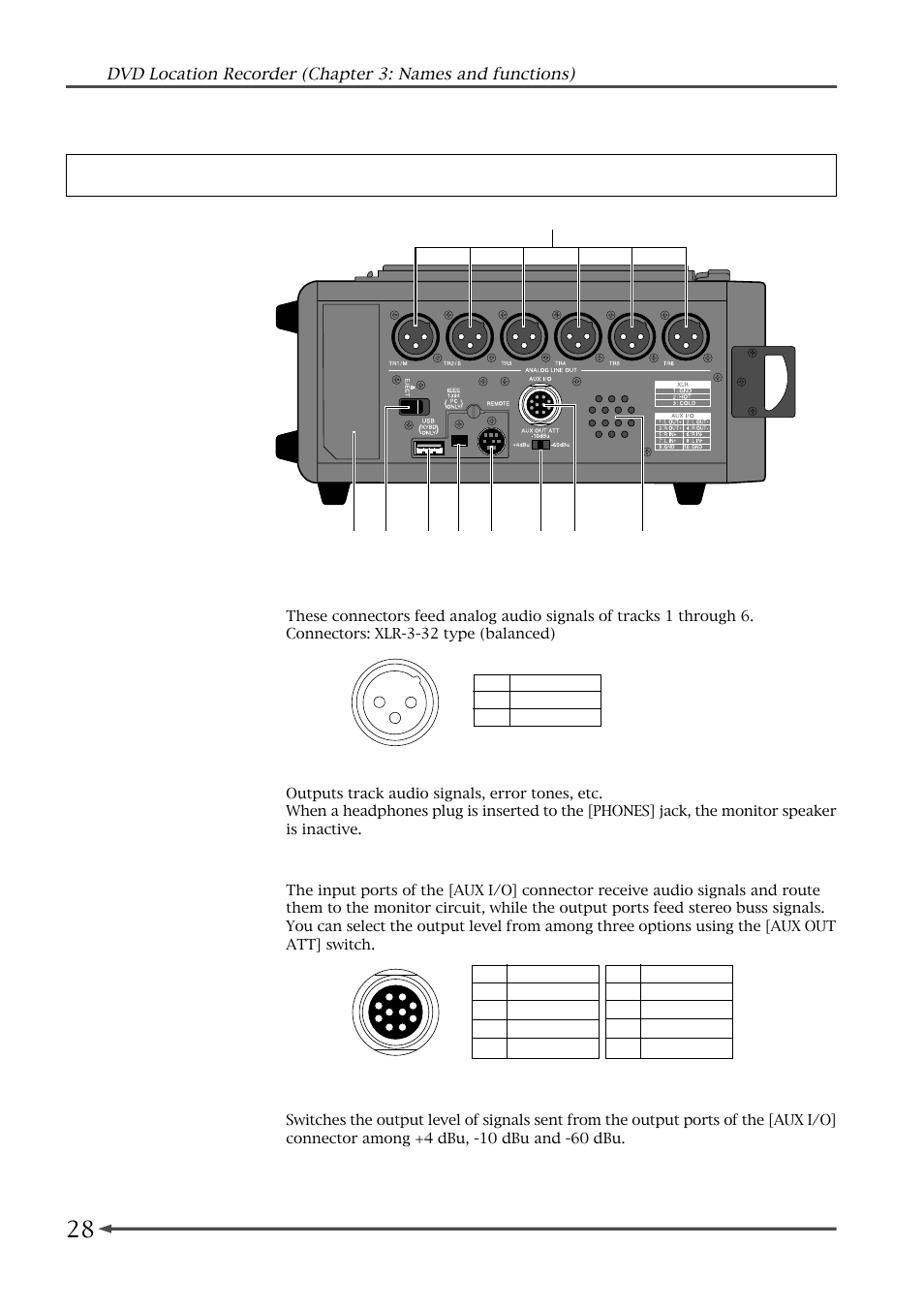 Left side panel (inputs/outputs), [analog line out] connectors, Internal monitor speaker | [aux i/o] connector, [aux out att] switch | Fostex PD-6 User Manual | Page 30 / 150