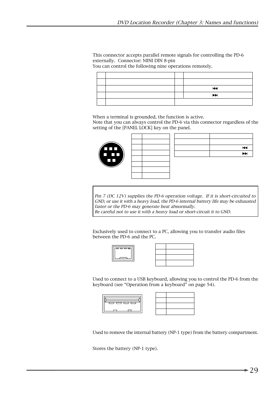 Fostex PD-6 User Manual | Page 31 / 150