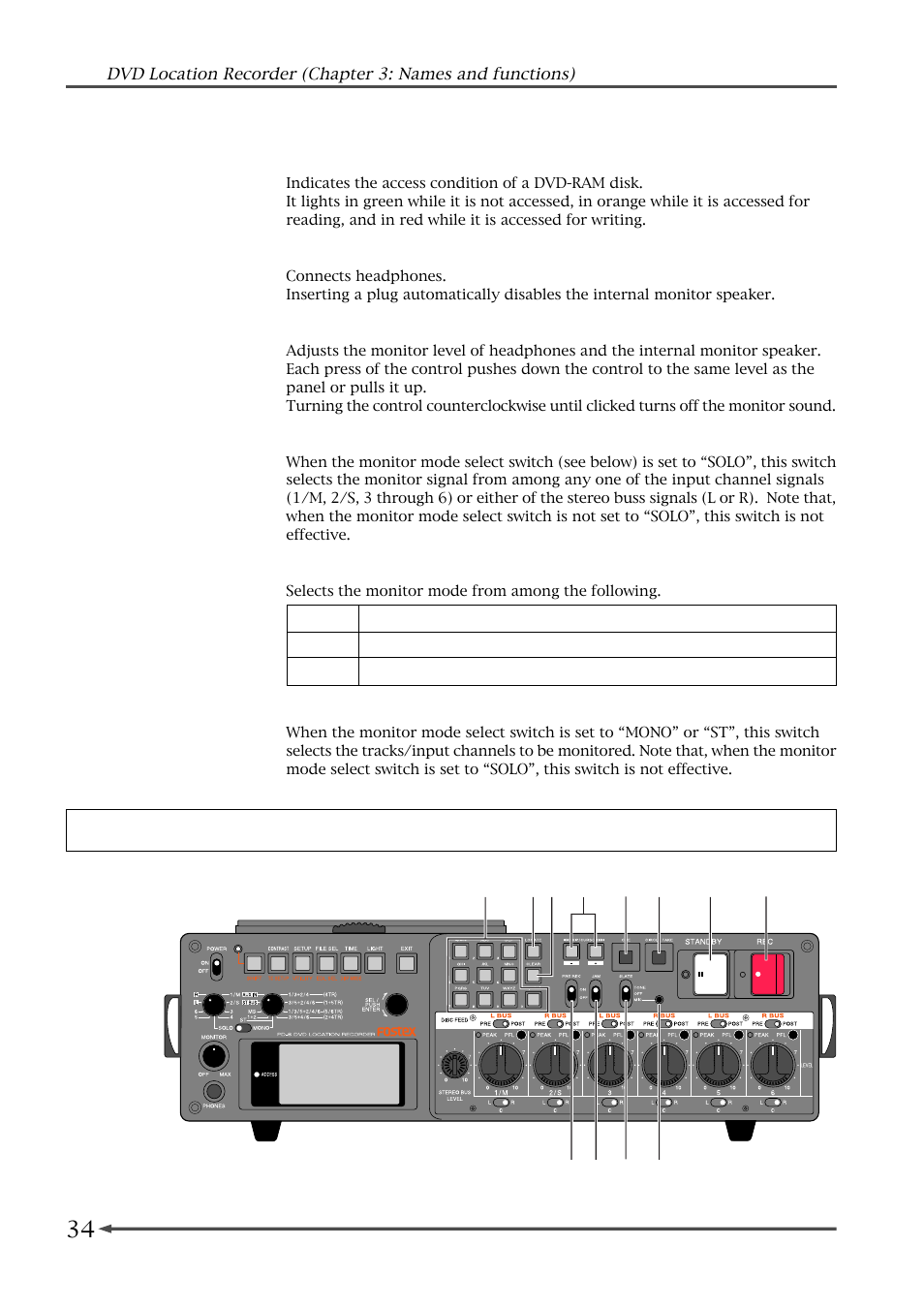 Front panel (part 2) | Fostex PD-6 User Manual | Page 36 / 150