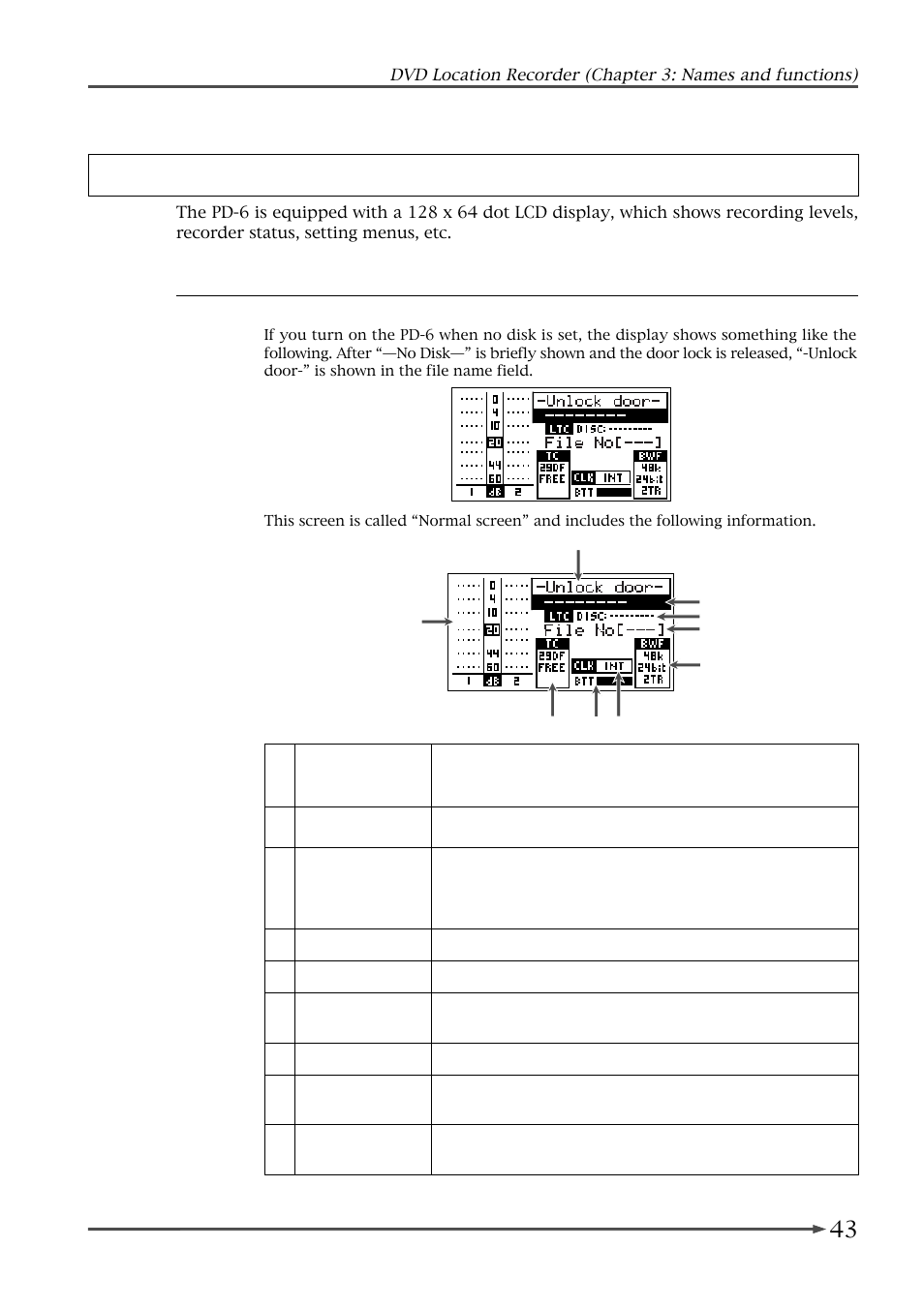 Lcd display, Initial screen (normal screen), When no disk is set | Fostex PD-6 User Manual | Page 45 / 150