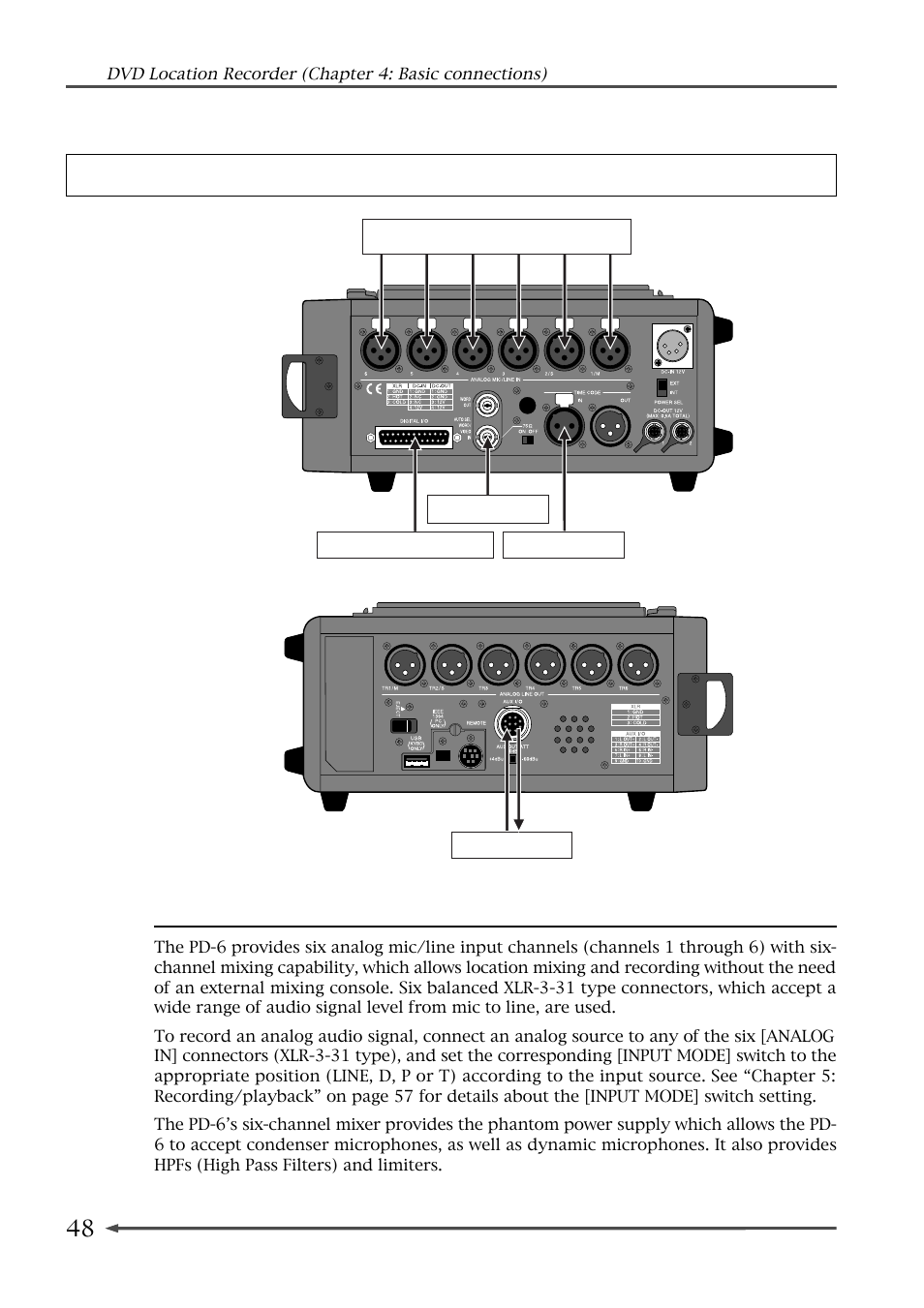 Input connection, Analog audio input connection | Fostex PD-6 User Manual | Page 50 / 150