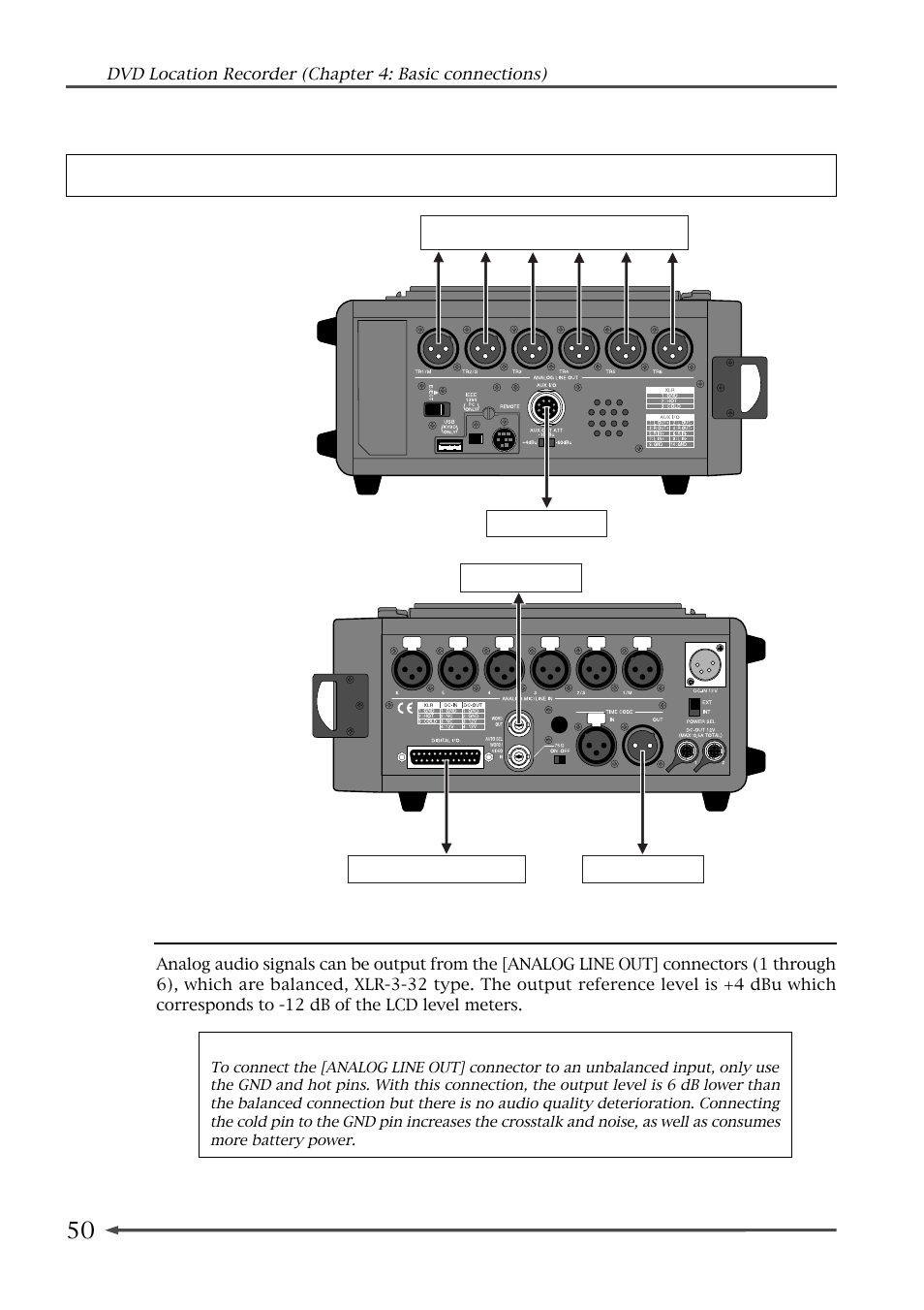 Output connection, Analog audio output connection | Fostex PD-6 User Manual | Page 52 / 150