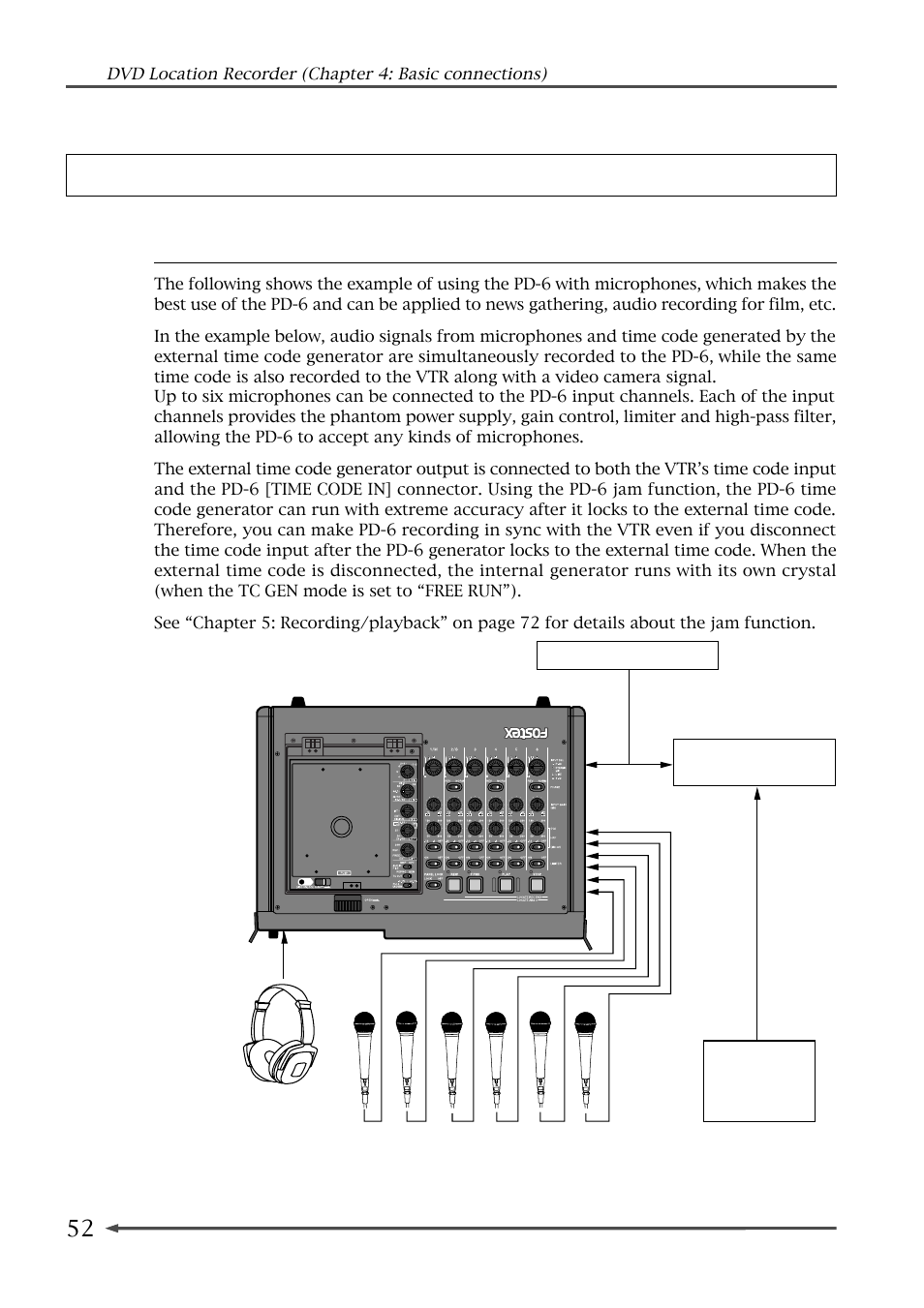 Connection examples, Connection example for recording (1) | Fostex PD-6 User Manual | Page 54 / 150