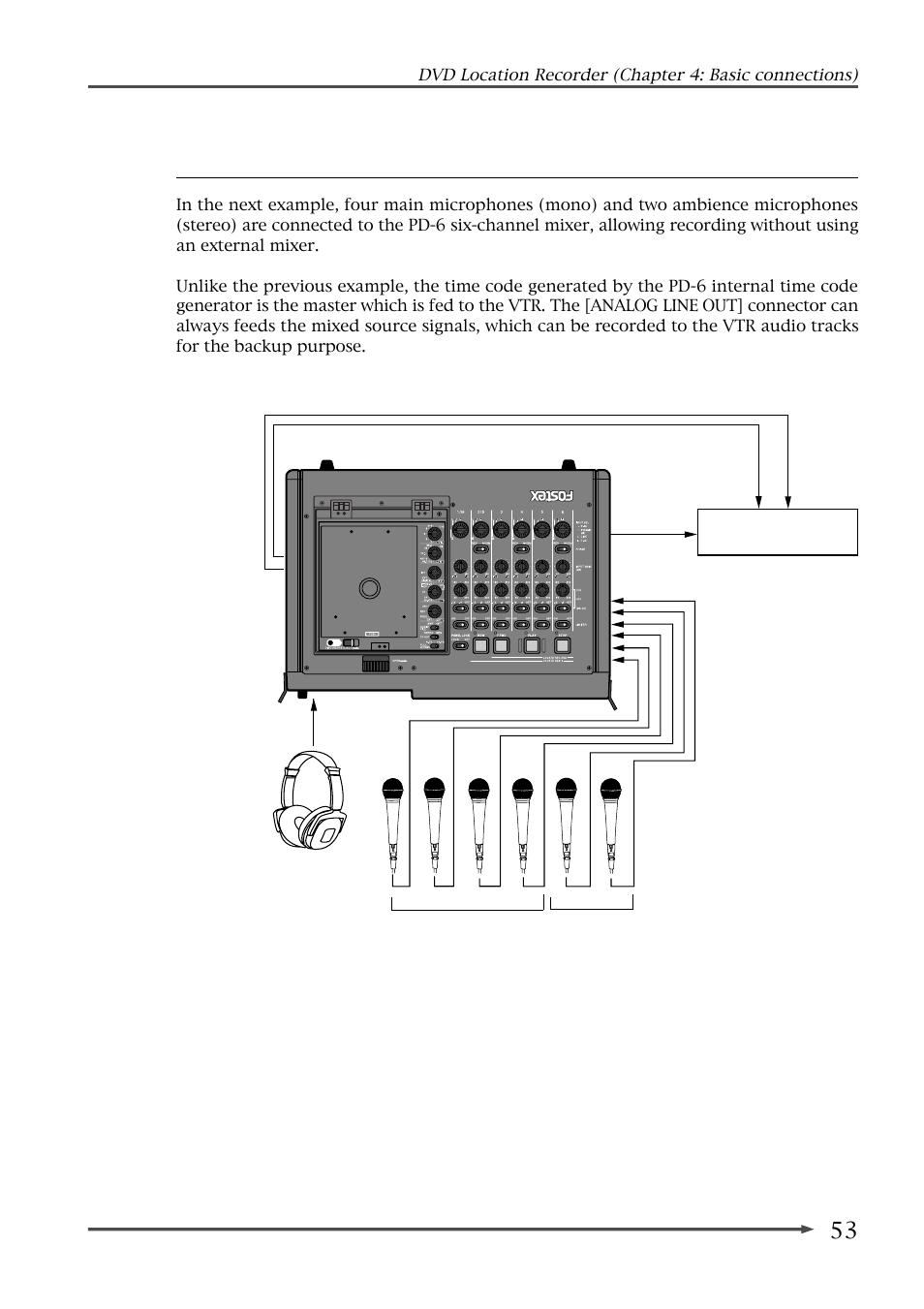 Connection example for recording (2) | Fostex PD-6 User Manual | Page 55 / 150