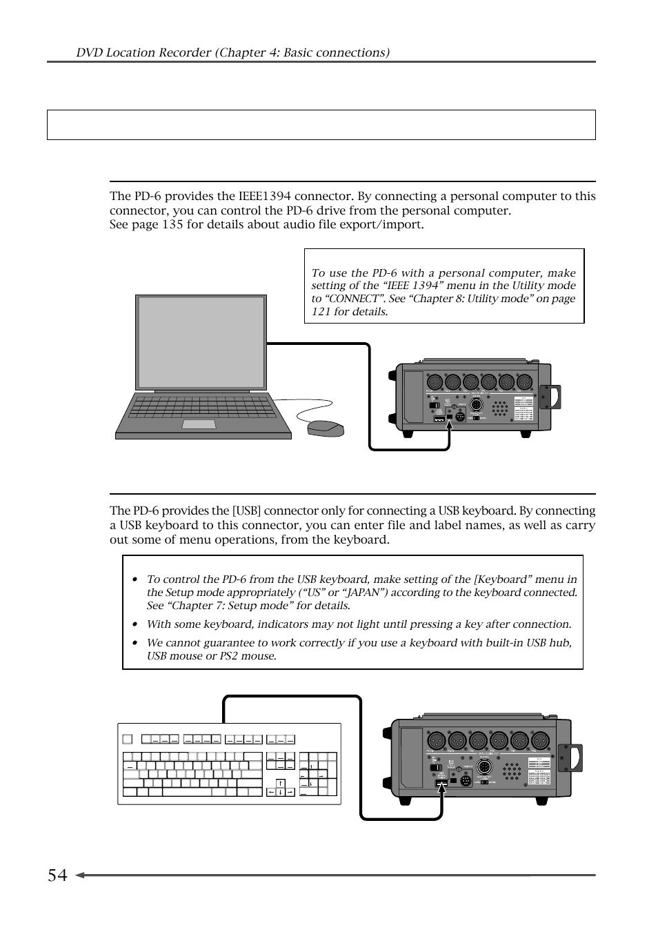 Other connection examples, Example of pc connection, Example of usb keyboard connection | Usb ieee1394 | Fostex PD-6 User Manual | Page 56 / 150