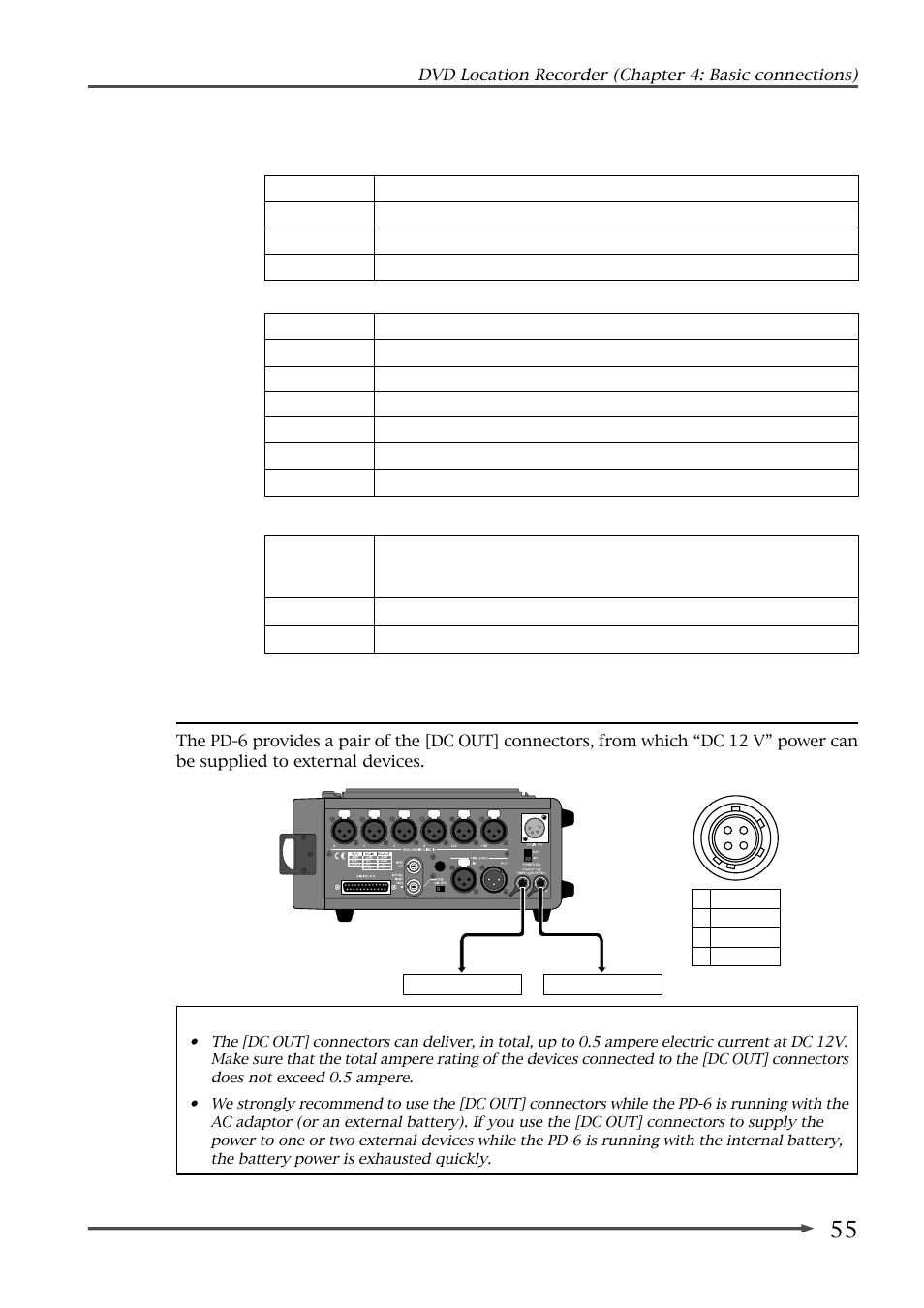 Power supply for external devices, Function key, Shortcuts | Enters the tc setup mode | Fostex PD-6 User Manual | Page 57 / 150