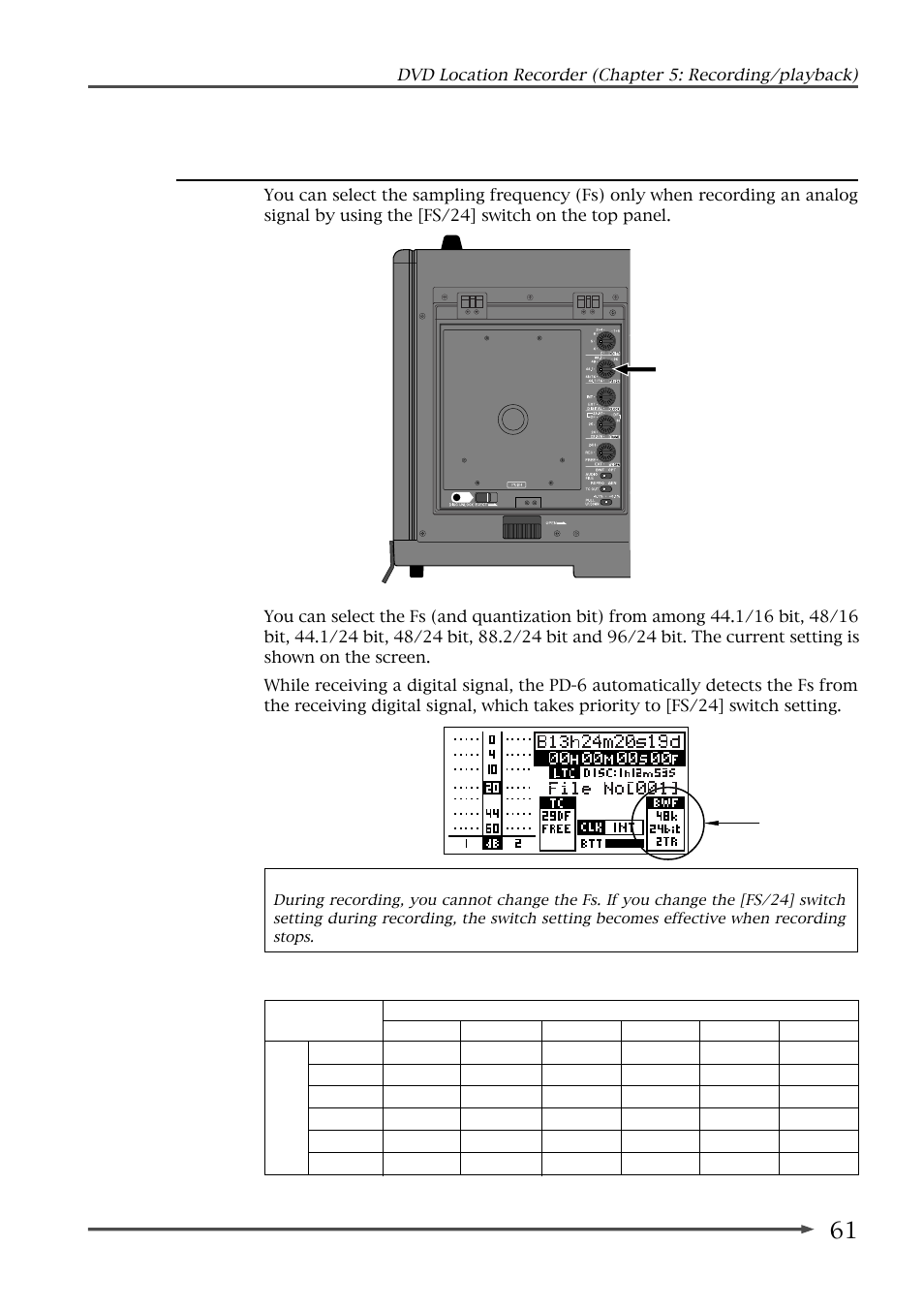 Selecting the sampling frequency | Fostex PD-6 User Manual | Page 63 / 150