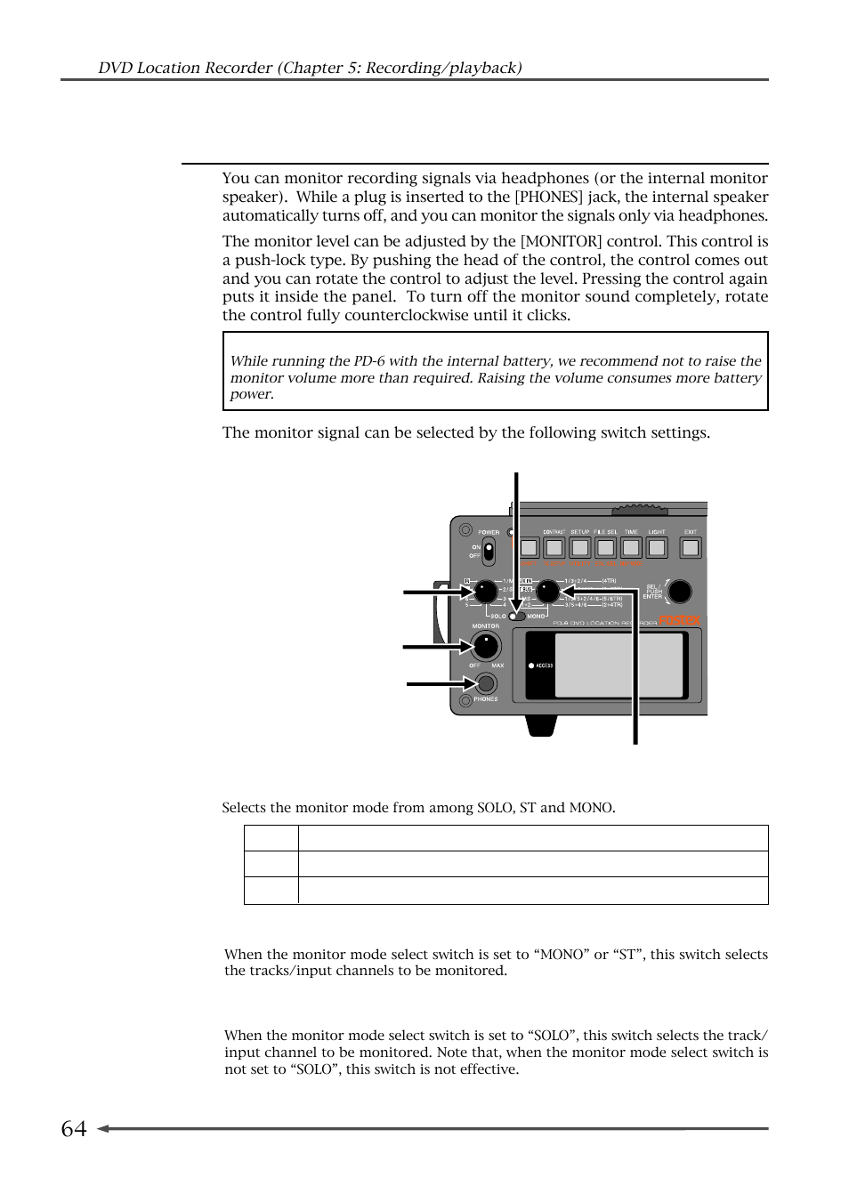 Monitoring recording signals, Monitor mode select switch, St/mono monitor select switch | Solo monitor select switch | Fostex PD-6 User Manual | Page 66 / 150