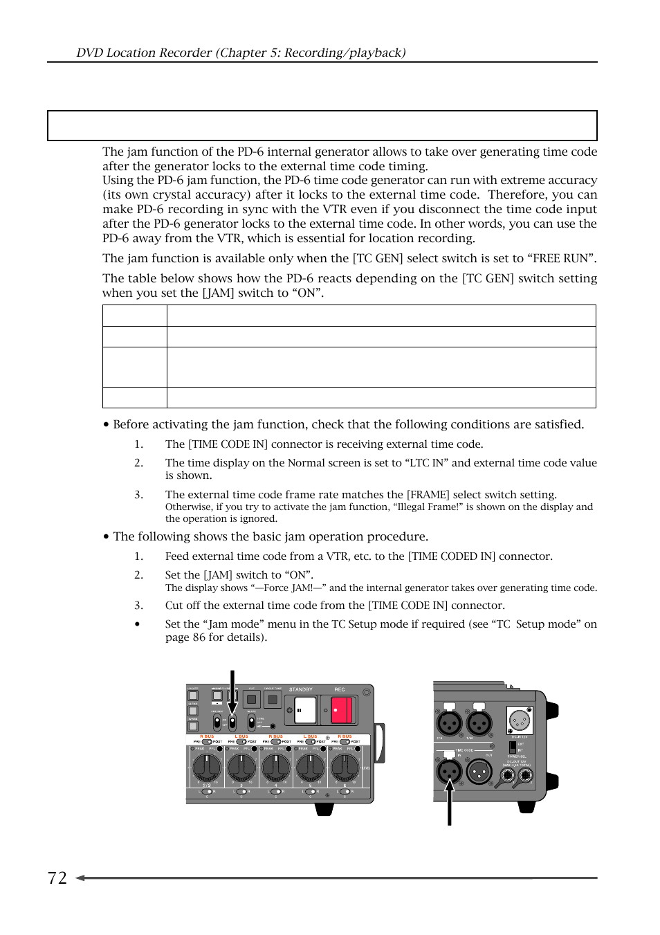 Jam function | Fostex PD-6 User Manual | Page 74 / 150