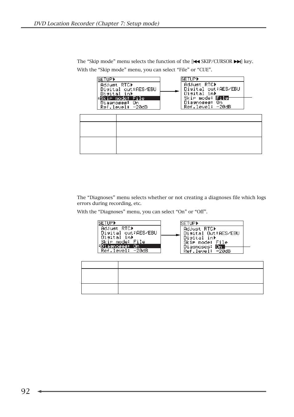 Skip mode setting (skip mode), Diagnoses on/off setting (diagnoses) | Fostex PD-6 User Manual | Page 94 / 150
