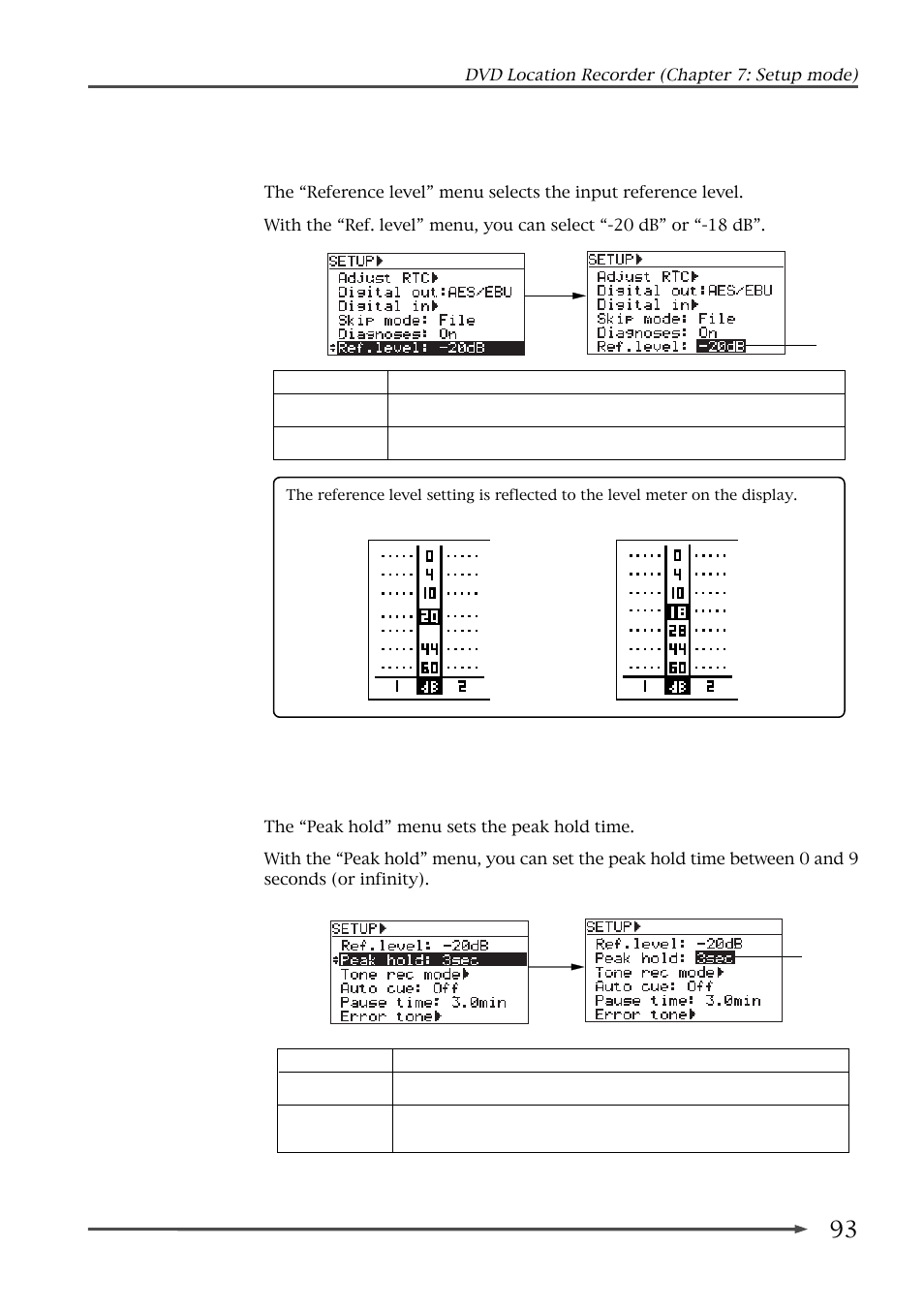 Reference level setting (reference level), Peak hold time setting (peak hold) | Fostex PD-6 User Manual | Page 95 / 150