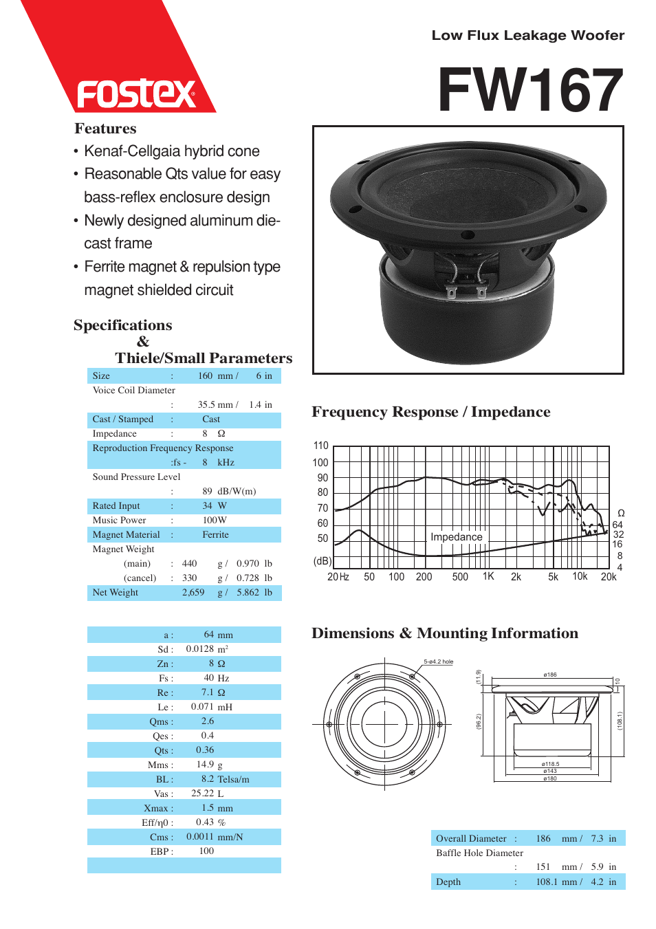 Fostex FW167 User Manual | 1 page