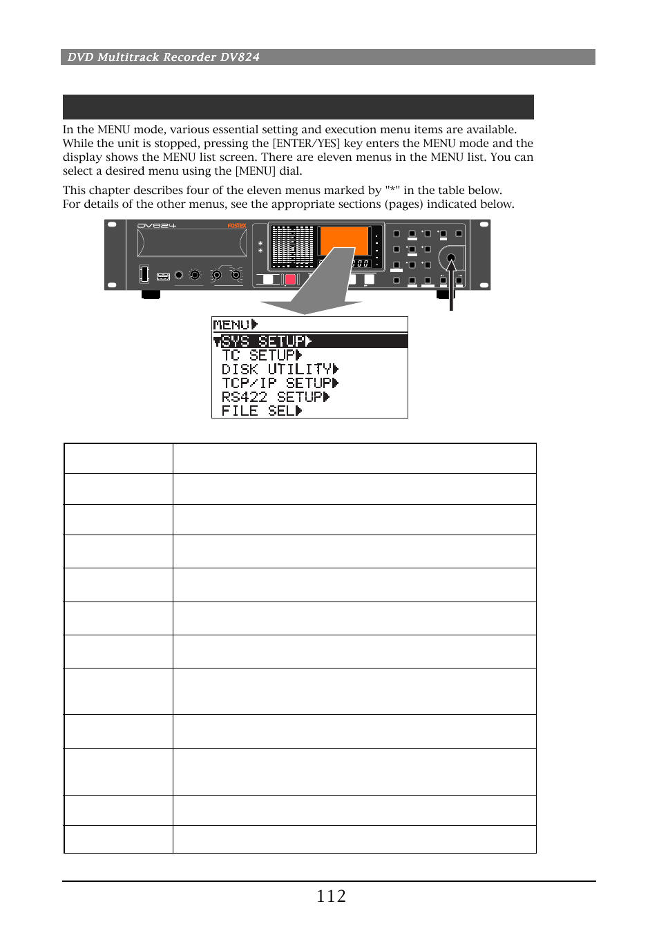 About menu mode, Dvd multitrack recorder dv824, Menu name | Menu list screen, Enter/yes] key ([menu] dial) | Fostex DV824 User Manual | Page 112 / 162