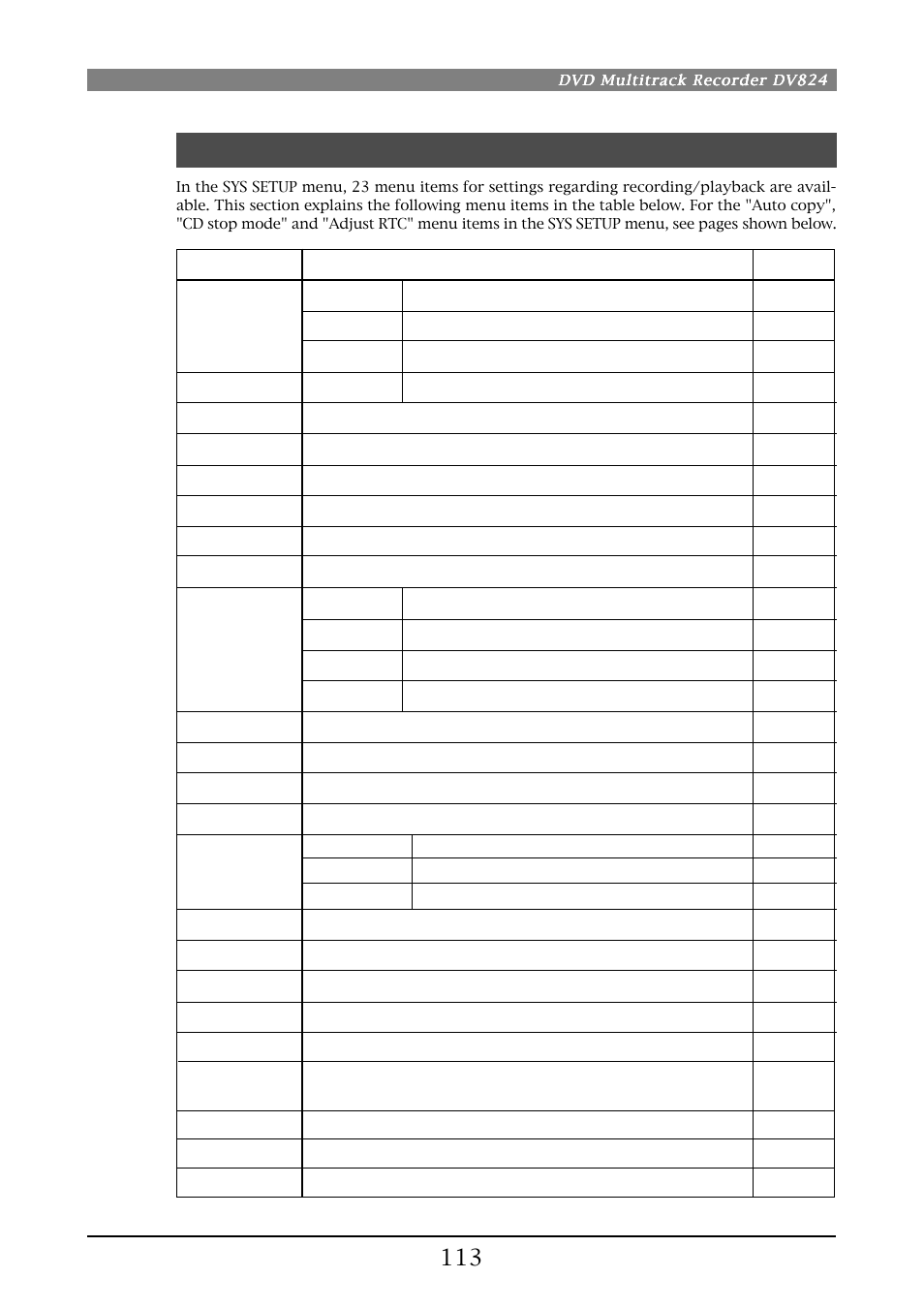 Sys setup menu | Fostex DV824 User Manual | Page 113 / 162