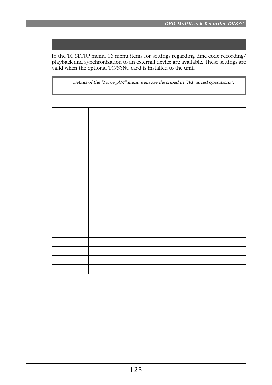 Tc setup menu | Fostex DV824 User Manual | Page 125 / 162