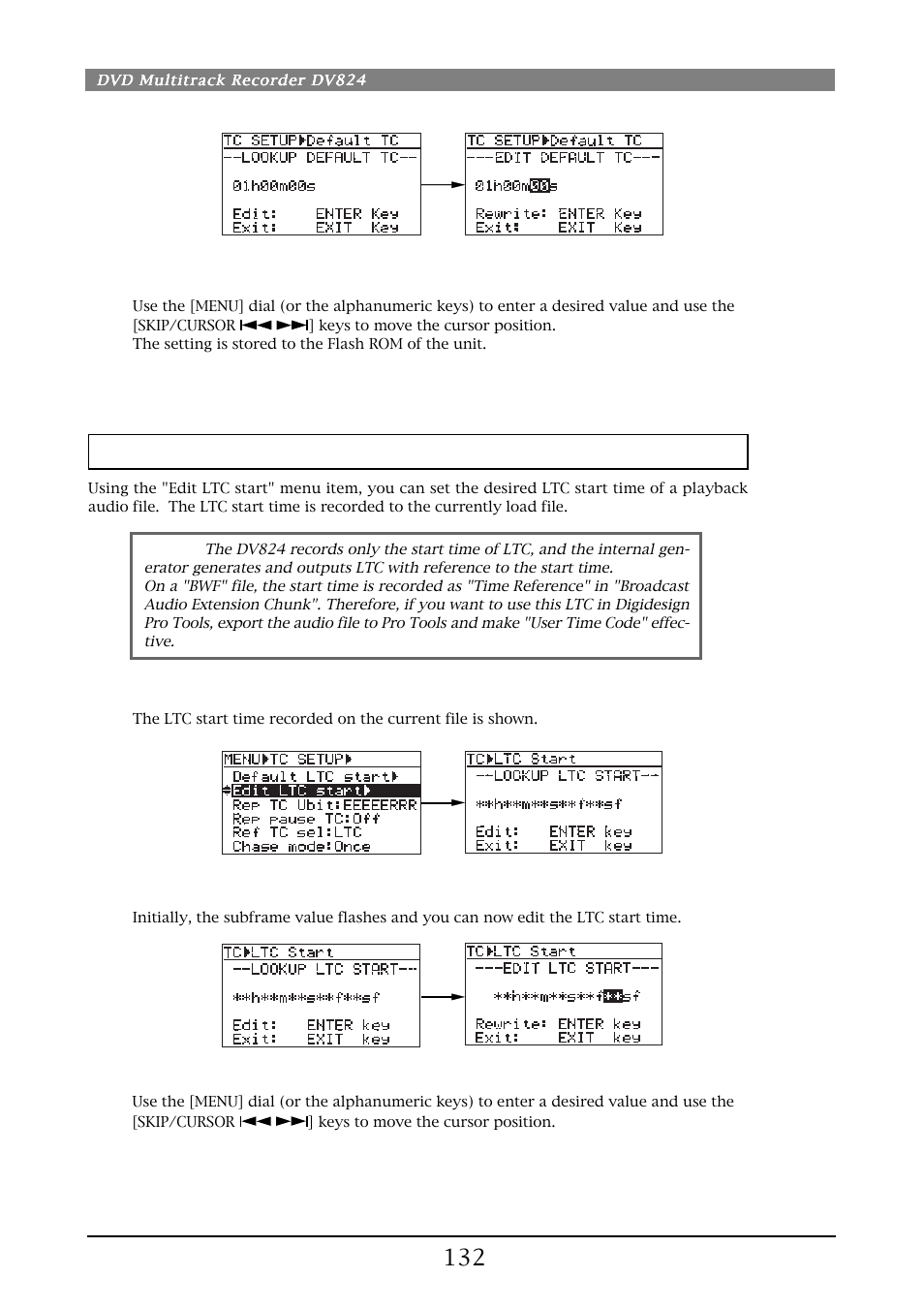 Ltc start time editing [edit ltc start | Fostex DV824 User Manual | Page 132 / 162