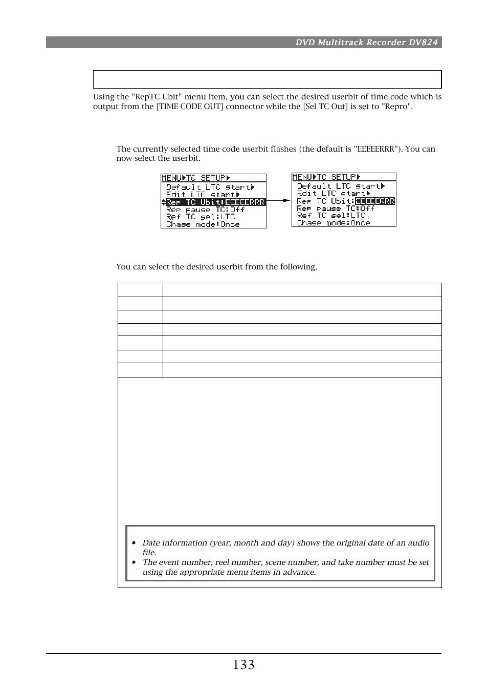 Ubit setting of playback time code [reptc ubit | Fostex DV824 User Manual | Page 133 / 162