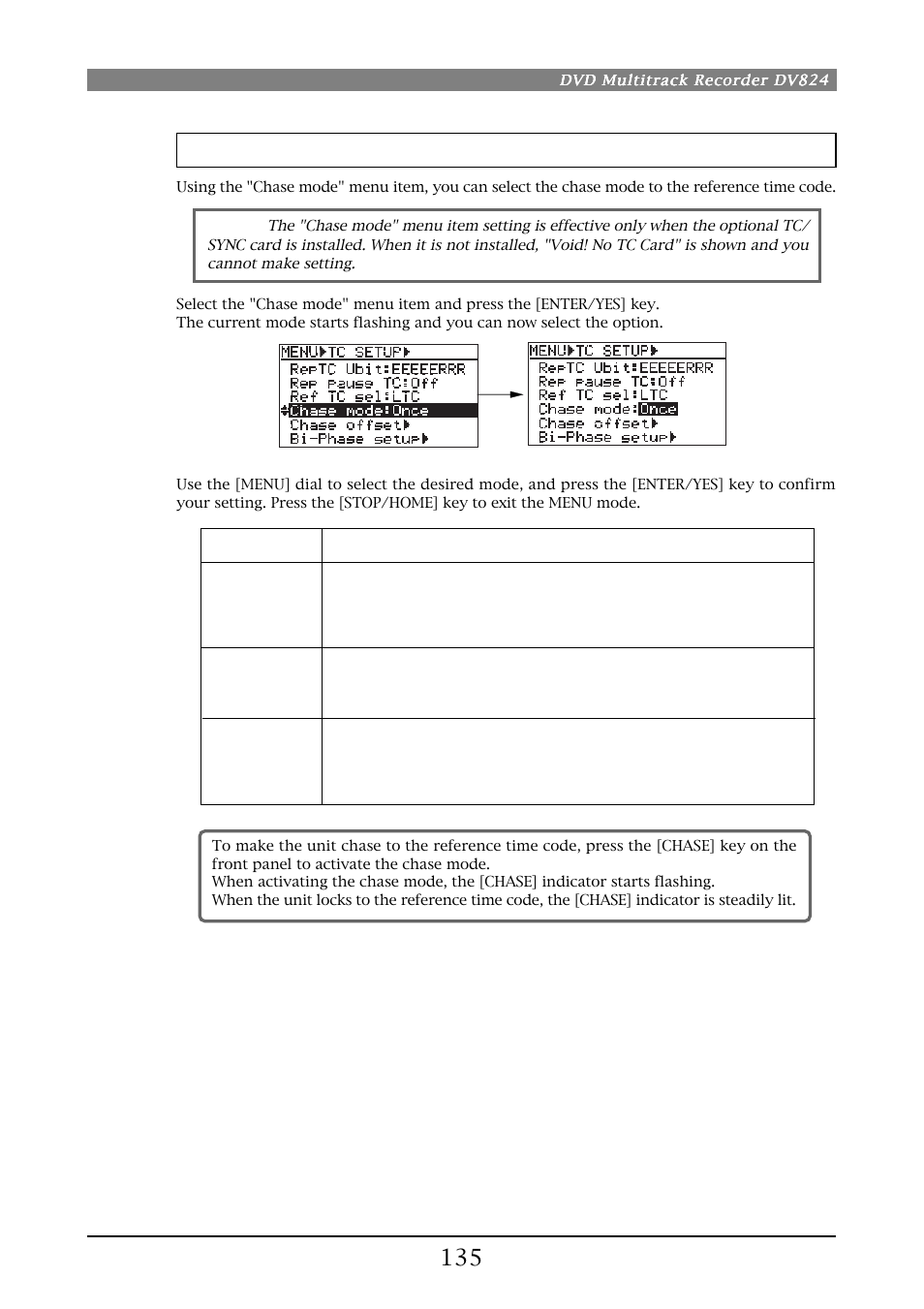 Chase mode selection [chase mode | Fostex DV824 User Manual | Page 135 / 162