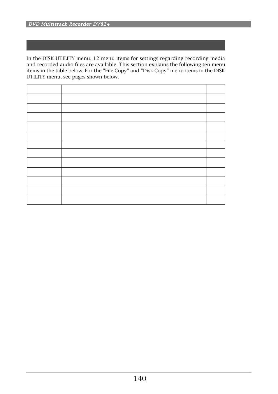 Disk utility menu | Fostex DV824 User Manual | Page 140 / 162