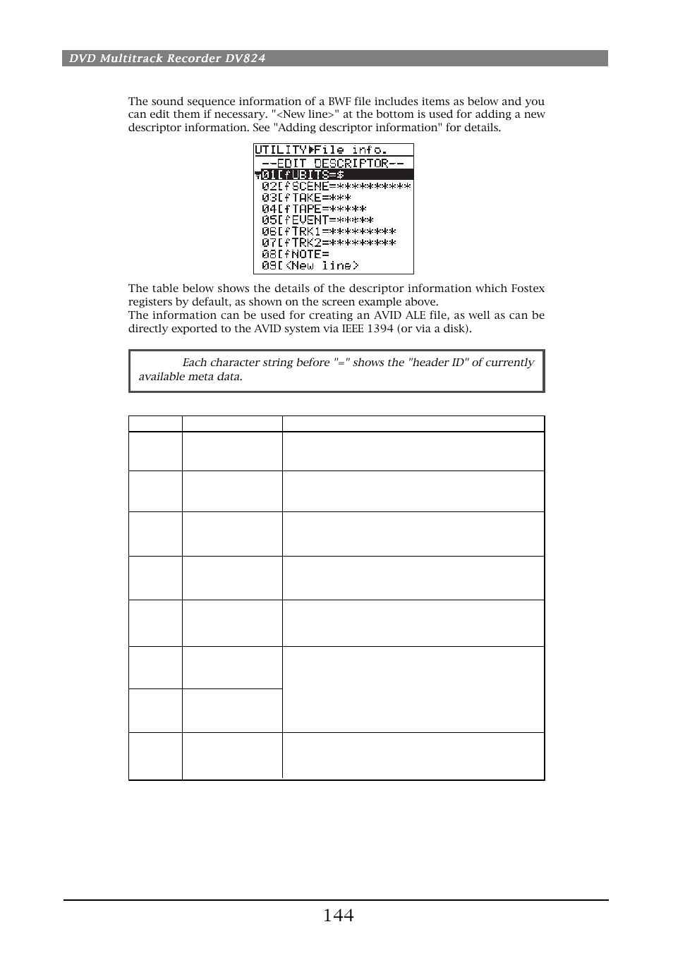 Fostex DV824 User Manual | Page 144 / 162