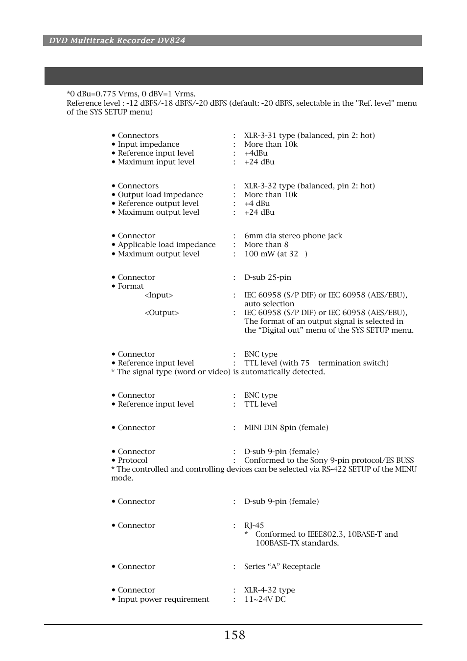 Inputs/outputs | Fostex DV824 User Manual | Page 158 / 162