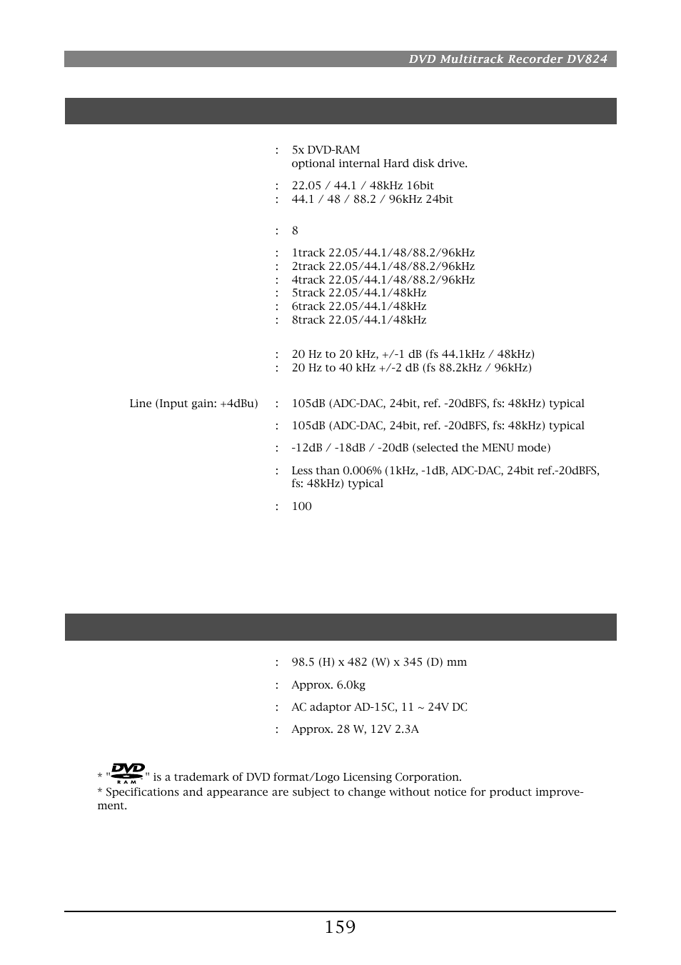 Recording/playback general | Fostex DV824 User Manual | Page 159 / 162