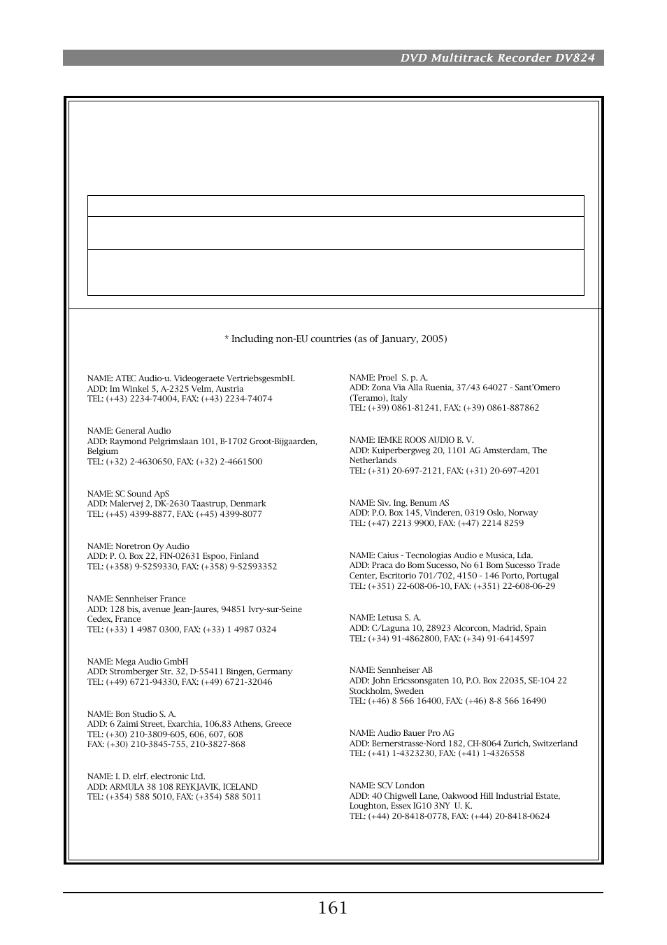 Declaration of ec directive | Fostex DV824 User Manual | Page 161 / 162