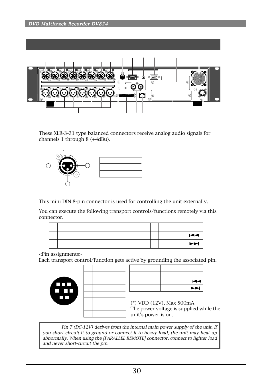 Rear panel, 2) [parallel remote] connector | Fostex DV824 User Manual | Page 30 / 162