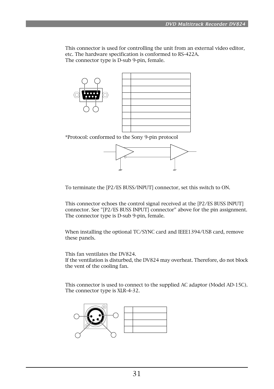 Fostex DV824 User Manual | Page 31 / 162