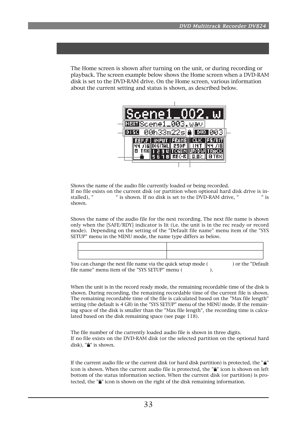 Display, Home screen | Fostex DV824 User Manual | Page 33 / 162