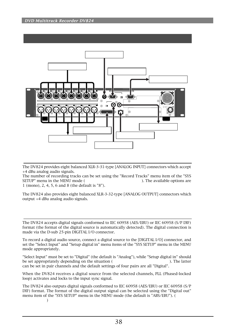 Basic connection, Analog audio connection, Digital audio connection | Dvd multitrack recorder dv824, Analog audio device | Fostex DV824 User Manual | Page 38 / 162