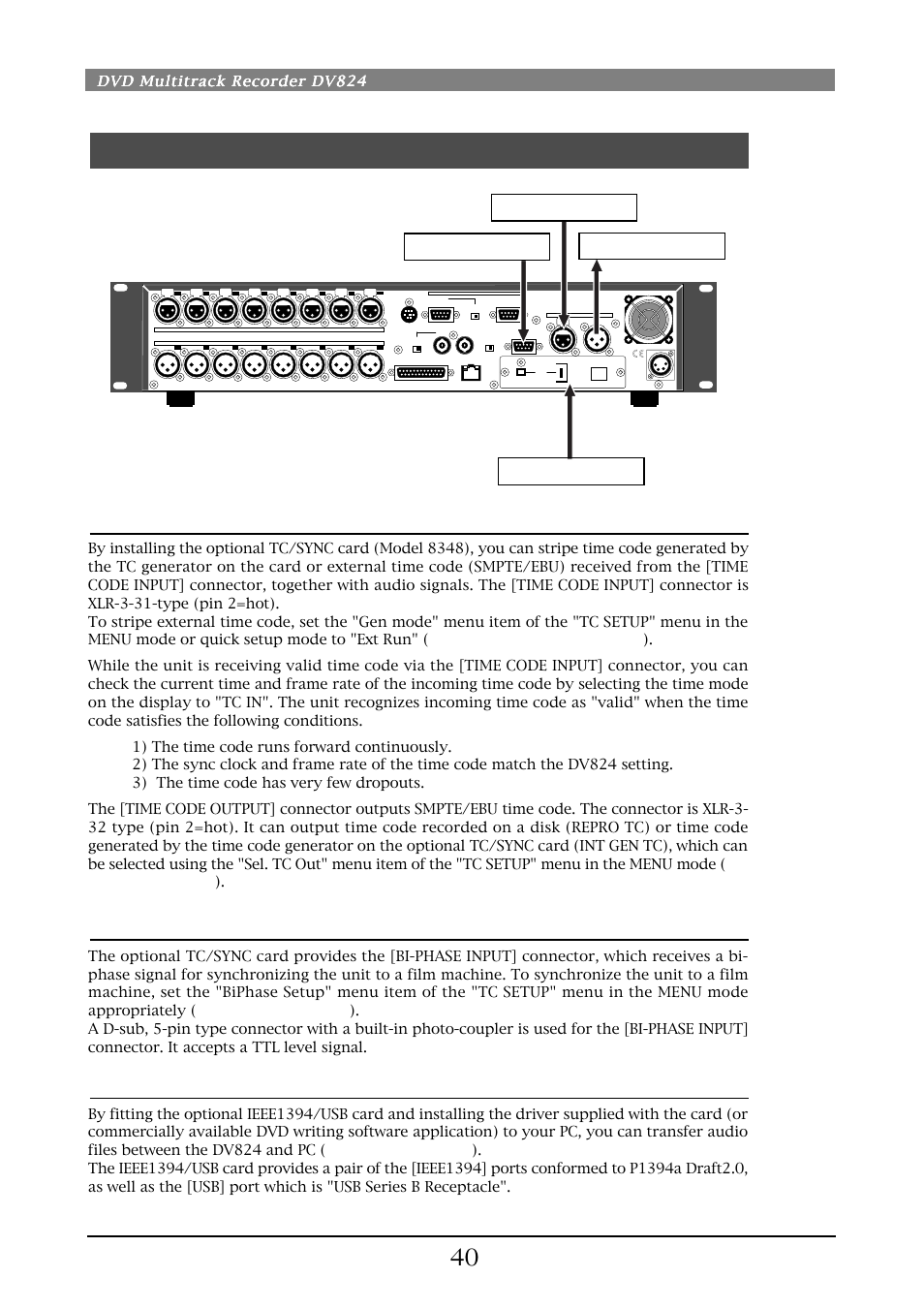 Connection for optional cards, Dvd multitrack recorder dv824 | Fostex DV824 User Manual | Page 40 / 162