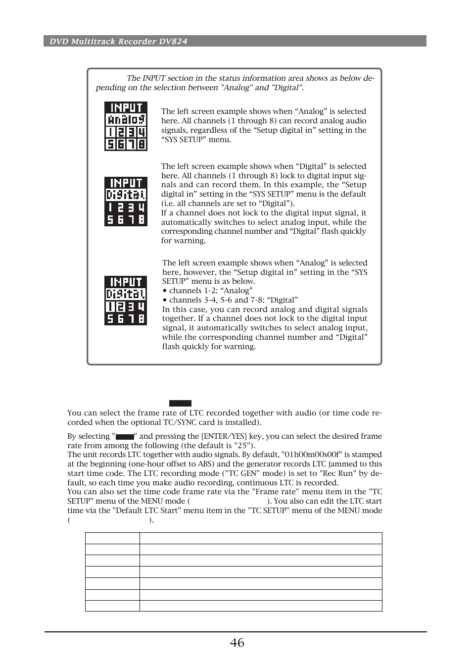 Fostex DV824 User Manual | Page 46 / 162